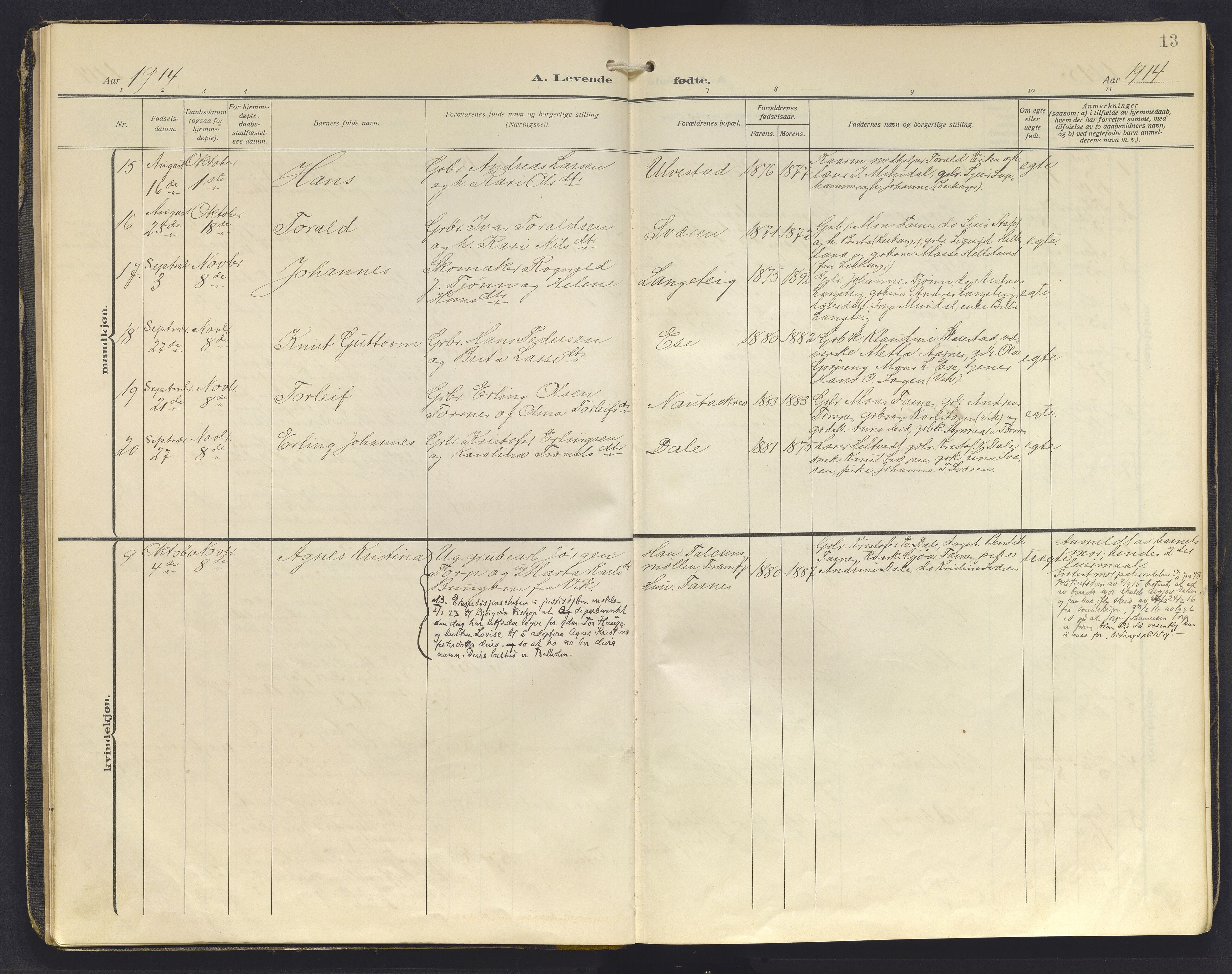 Balestrand sokneprestembete, AV/SAB-A-79601/H/Haa/Haab/L0002: Parish register (official) no. B 2, 1911-1932, p. 13