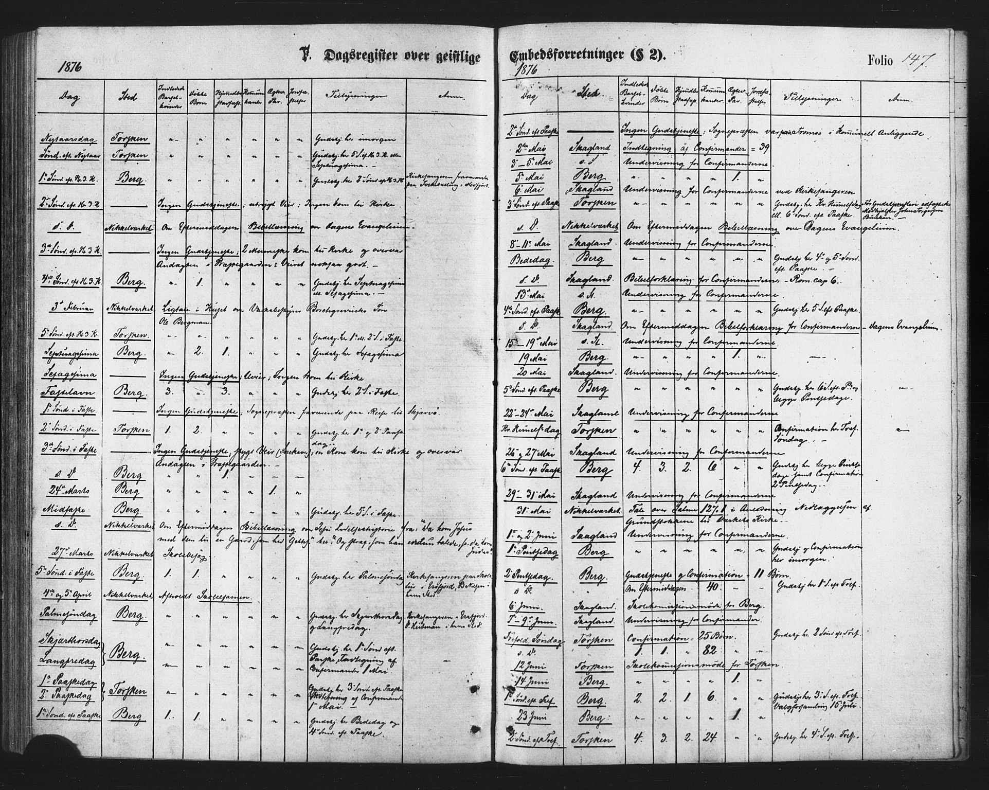 Berg sokneprestkontor, AV/SATØ-S-1318/G/Ga/Gaa/L0003kirke: Parish register (official) no. 3, 1872-1879, p. 147