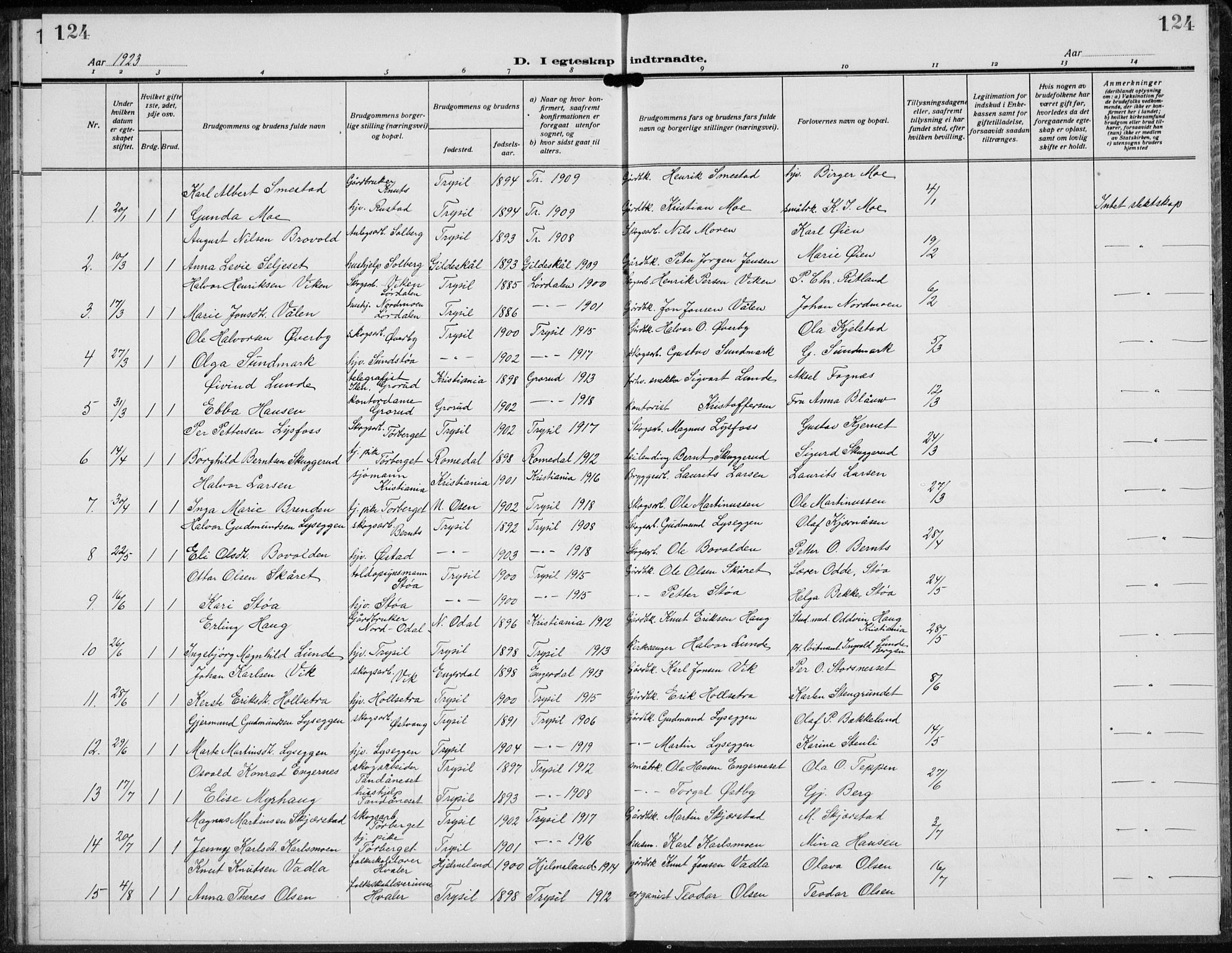 Trysil prestekontor, AV/SAH-PREST-046/H/Ha/Hab/L0010: Parish register (copy) no. 10, 1917-1937, p. 124
