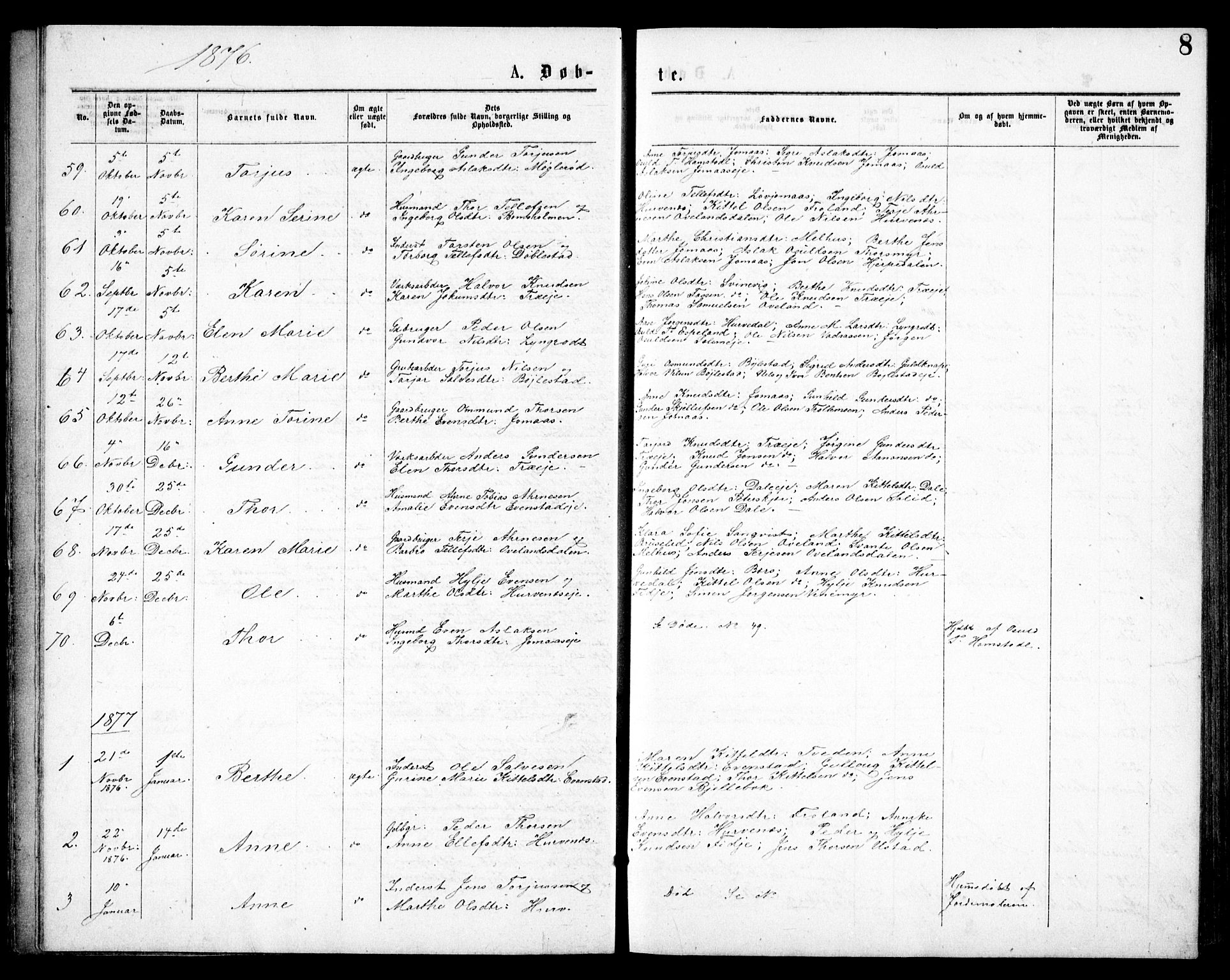 Froland sokneprestkontor, SAK/1111-0013/F/Fb/L0009: Parish register (copy) no. B 9, 1875-1893, p. 8