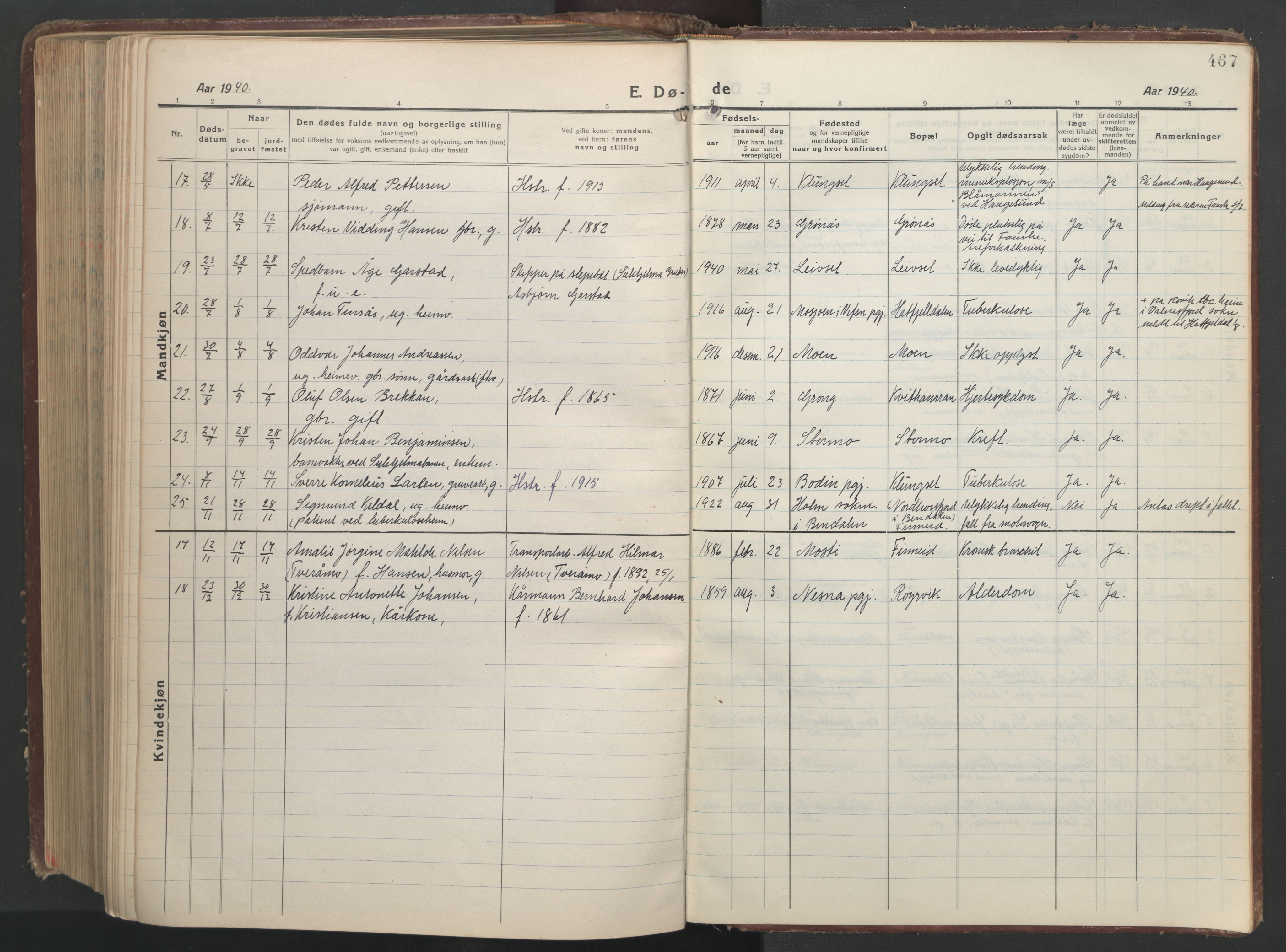 Ministerialprotokoller, klokkerbøker og fødselsregistre - Nordland, AV/SAT-A-1459/849/L0700: Parish register (copy) no. 849C01, 1919-1946, p. 467