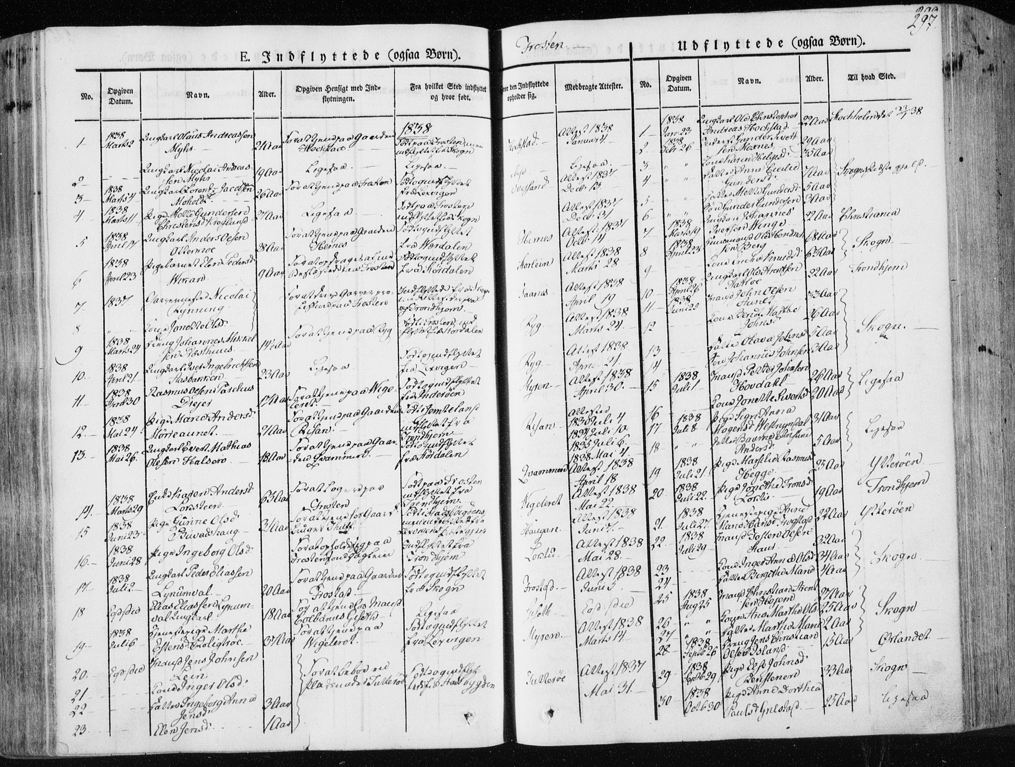 Ministerialprotokoller, klokkerbøker og fødselsregistre - Nord-Trøndelag, SAT/A-1458/713/L0115: Parish register (official) no. 713A06, 1838-1851, p. 297