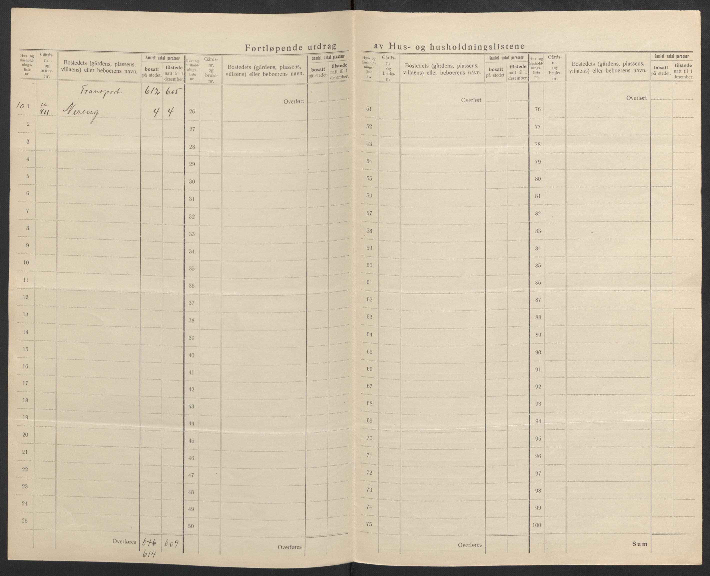 SAH, 1920 census for Ringsaker, 1920, p. 73