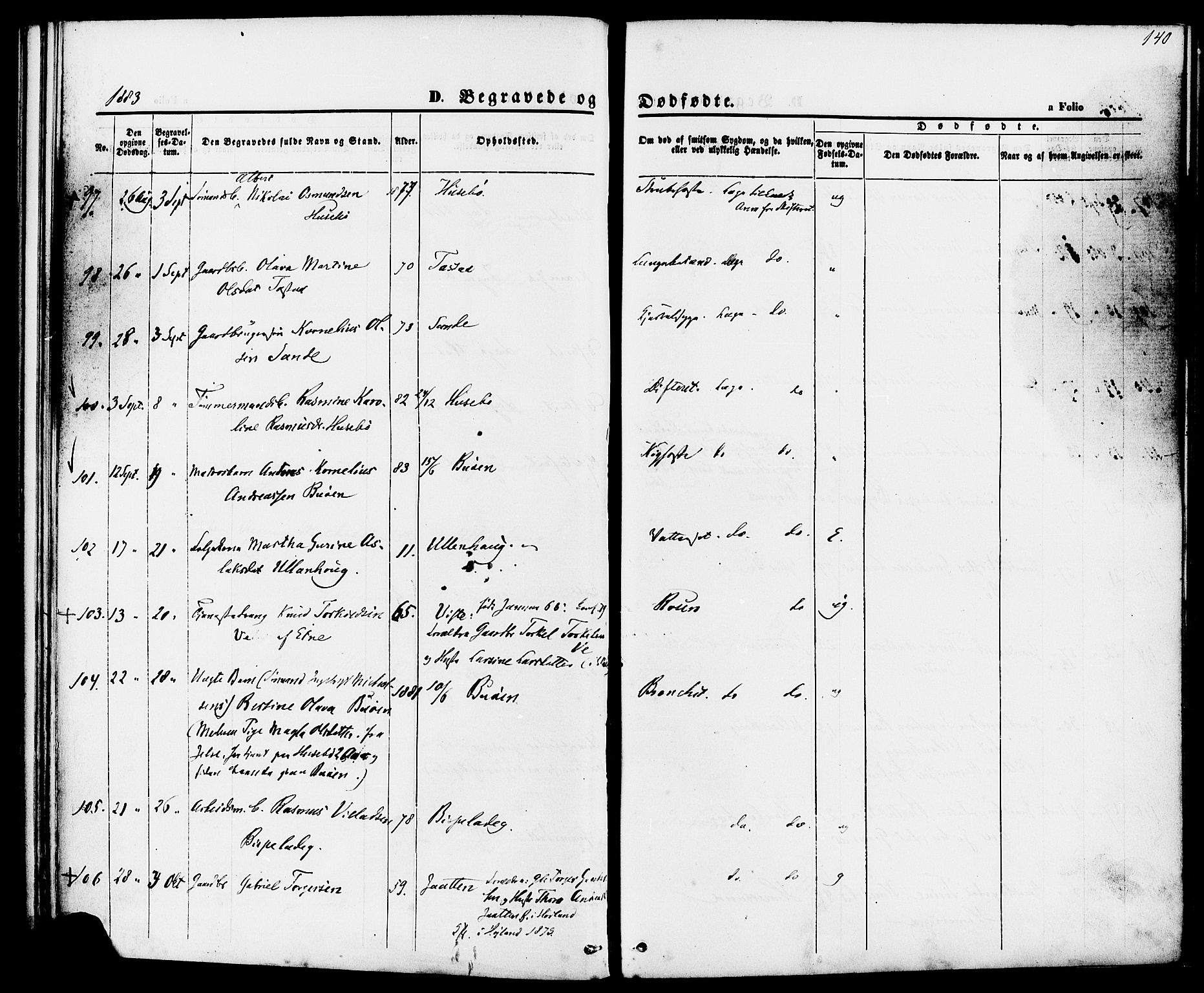 Hetland sokneprestkontor, AV/SAST-A-101826/30/30BA/L0006: Parish register (official) no. A 6, 1869-1884, p. 140