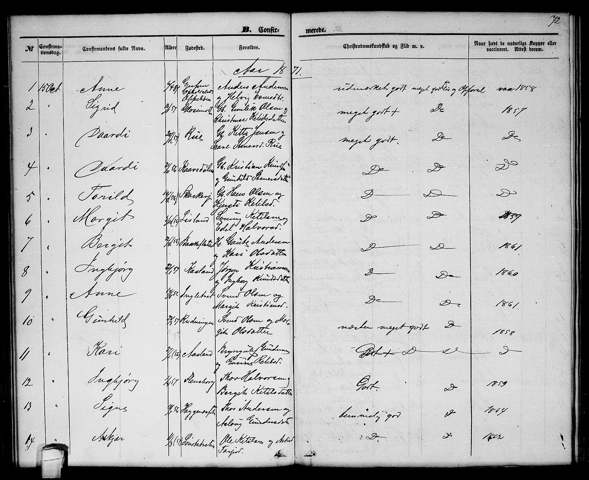 Seljord kirkebøker, SAKO/A-20/G/Ga/L0003: Parish register (copy) no. I 3, 1866-1873, p. 72