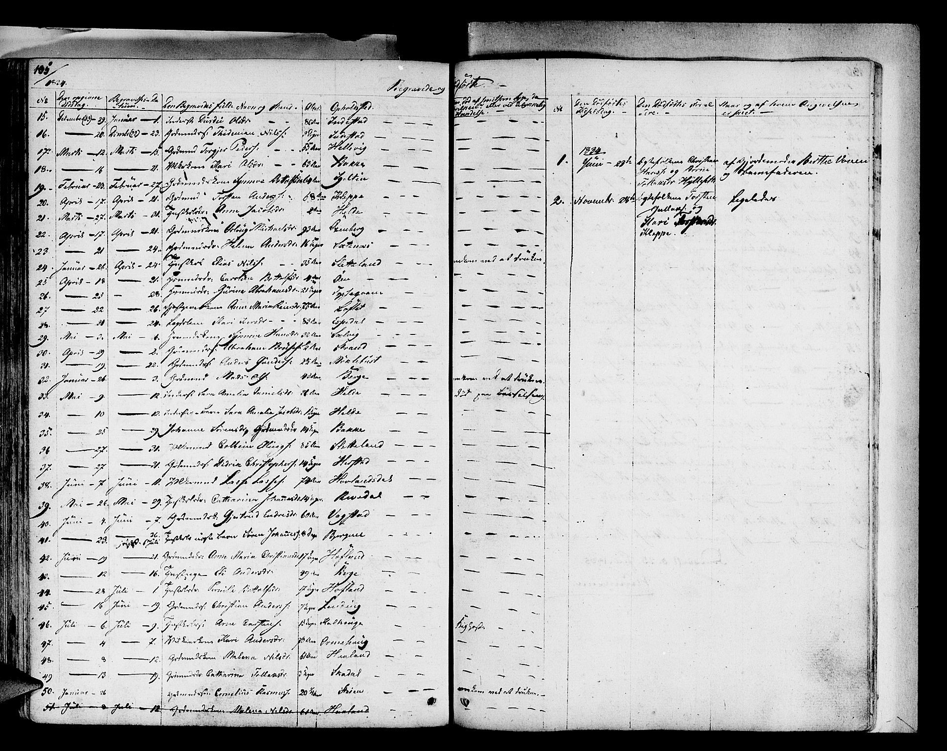 Fjaler sokneprestembete, SAB/A-79801/H/Haa/Haaa/L0005: Parish register (official) no. A 5, 1821-1835, p. 135