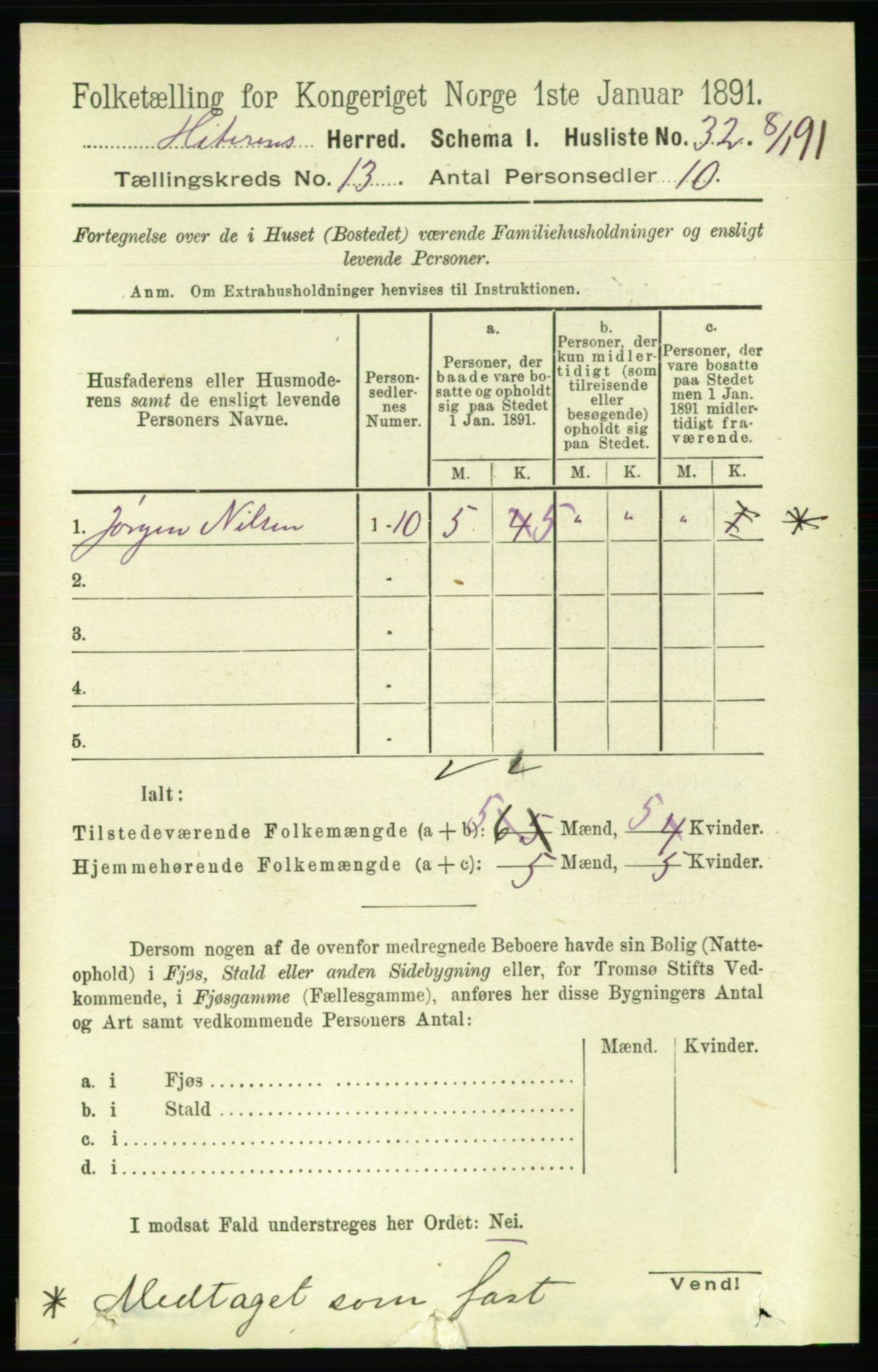 RA, 1891 census for 1617 Hitra, 1891, p. 2728