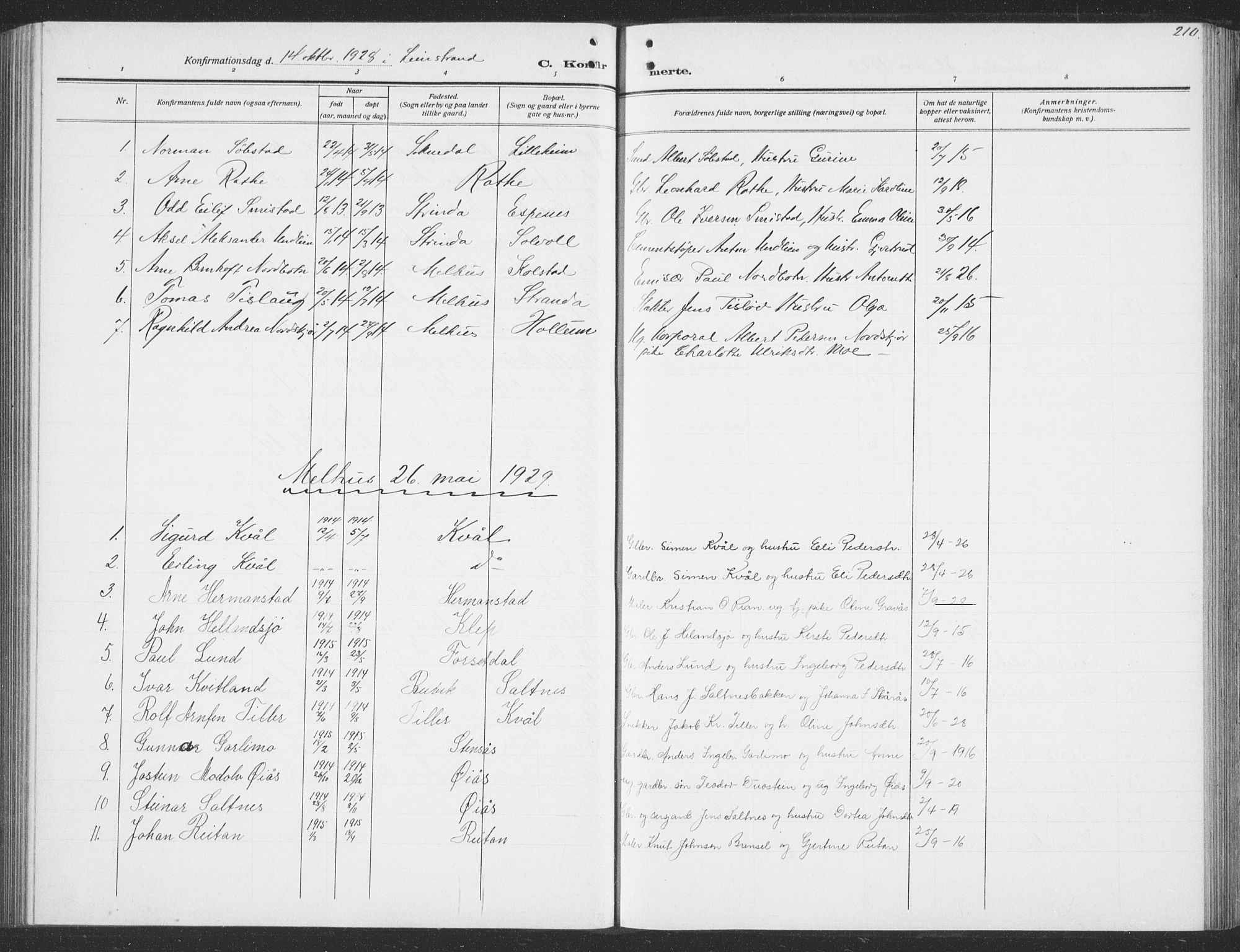 Ministerialprotokoller, klokkerbøker og fødselsregistre - Sør-Trøndelag, SAT/A-1456/691/L1095: Parish register (copy) no. 691C06, 1912-1933, p. 210