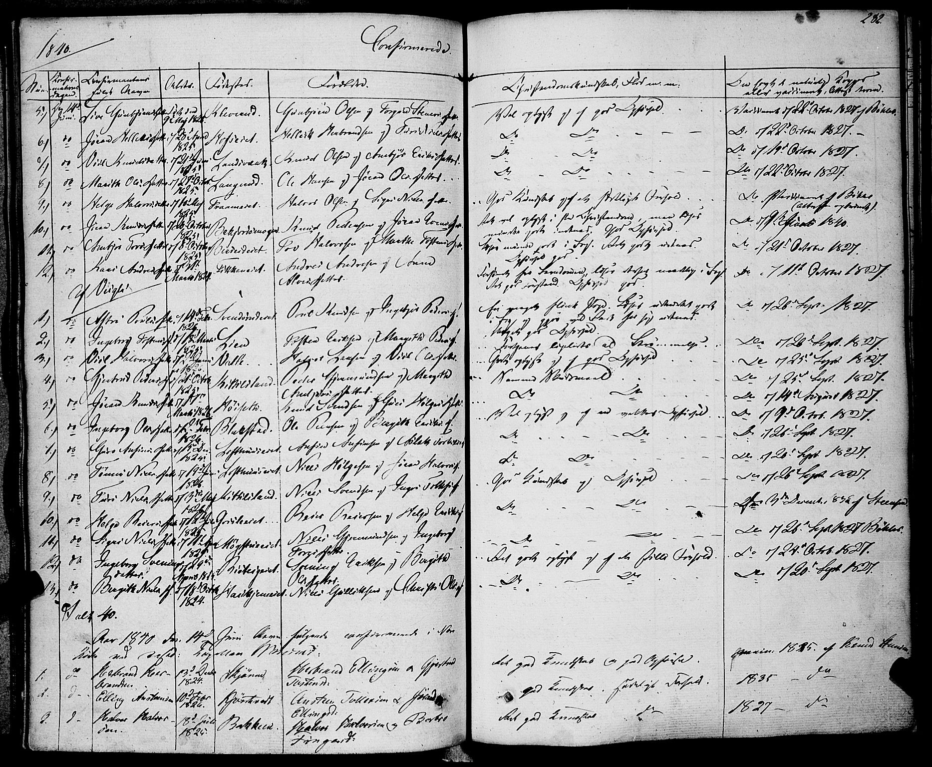 Rollag kirkebøker, SAKO/A-240/F/Fa/L0007: Parish register (official) no. I 7, 1828-1847, p. 282