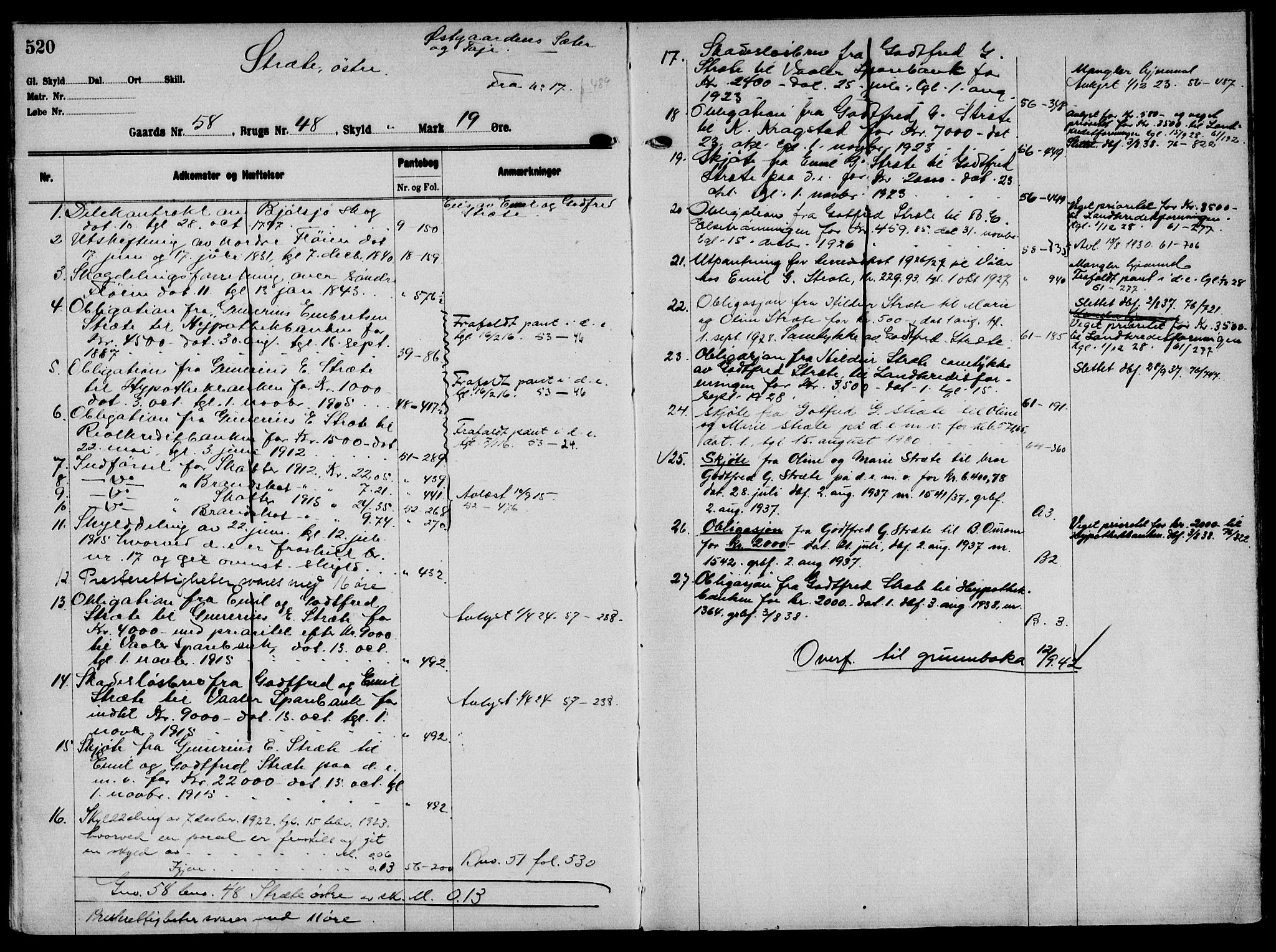 Solør tingrett, AV/SAH-TING-008/H/Ha/Hak/L0004: Mortgage register no. IV, 1900-1935, p. 520