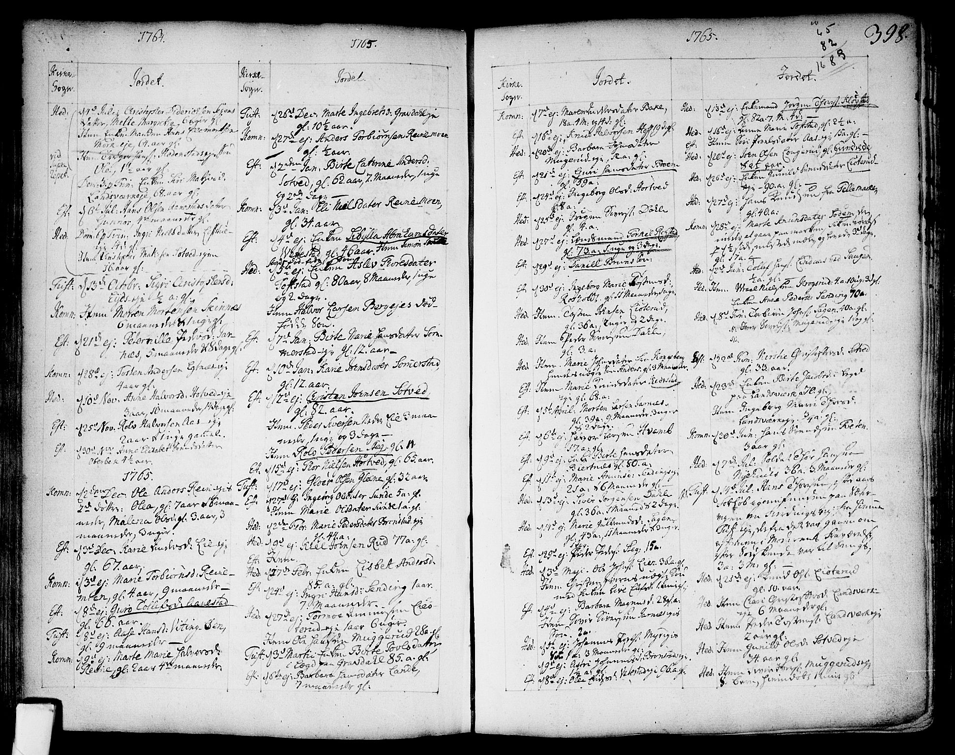 Sandsvær kirkebøker, AV/SAKO-A-244/F/Fa/L0002a: Parish register (official) no. I 2, 1725-1809, p. 398