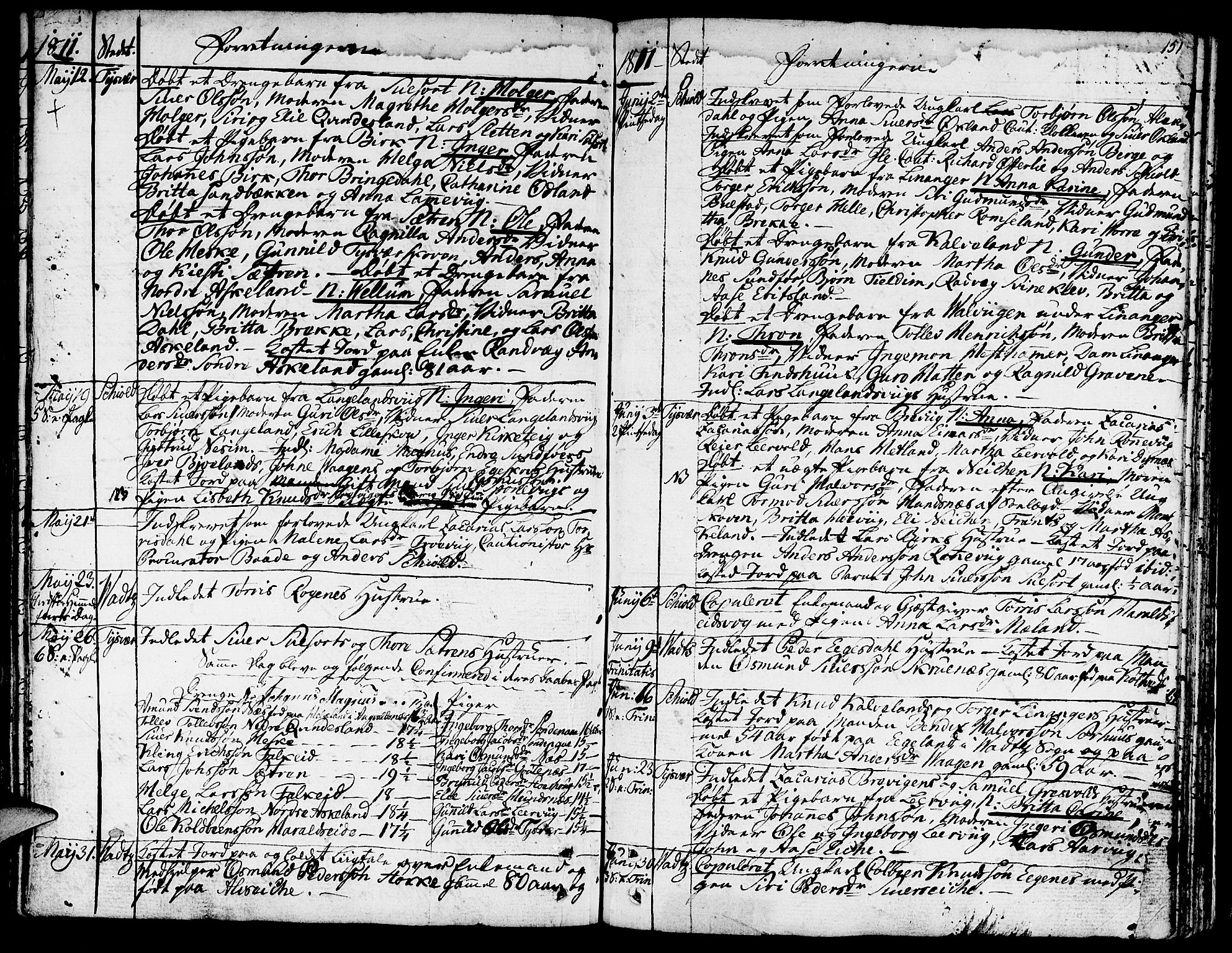 Skjold sokneprestkontor, AV/SAST-A-101847/H/Ha/Haa/L0002: Parish register (official) no. A 2, 1786-1815, p. 151