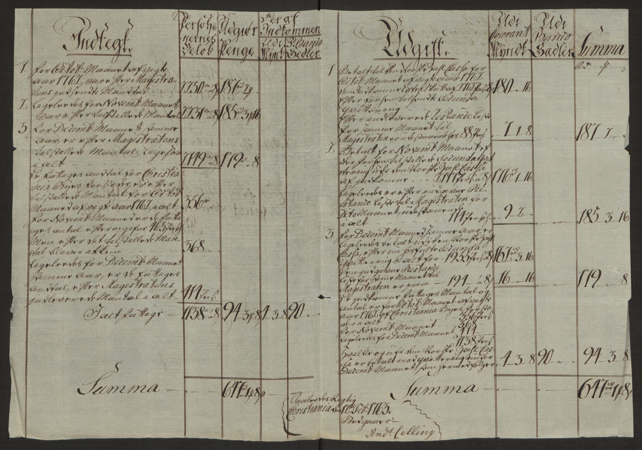 Rentekammeret inntil 1814, Reviderte regnskaper, Byregnskaper, AV/RA-EA-4066/R/Re/L0071/0001: [E13] Kontribusjonsregnskap / Ekstraskatt, 1762, p. 204