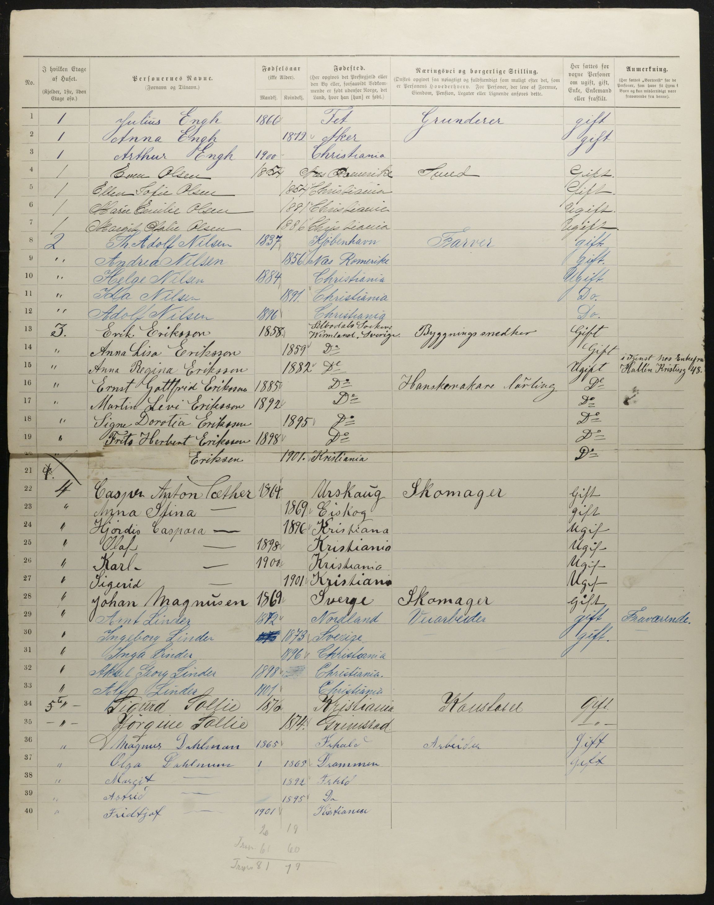 OBA, Municipal Census 1901 for Kristiania, 1901, p. 2075