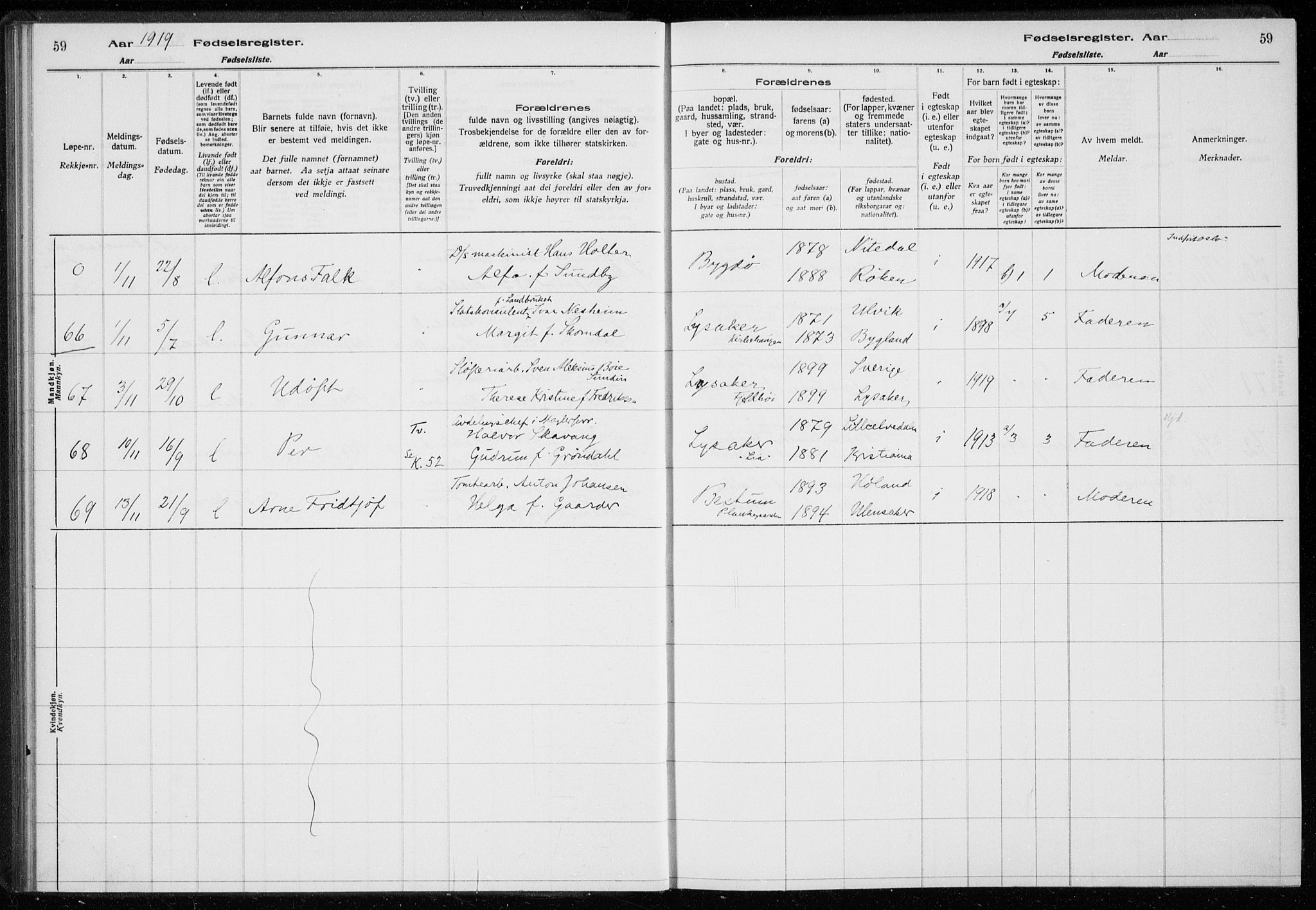 Ullern prestekontor Kirkebøker, AV/SAO-A-10740/J/L0001: Birth register no. 1, 1916-1928, p. 59