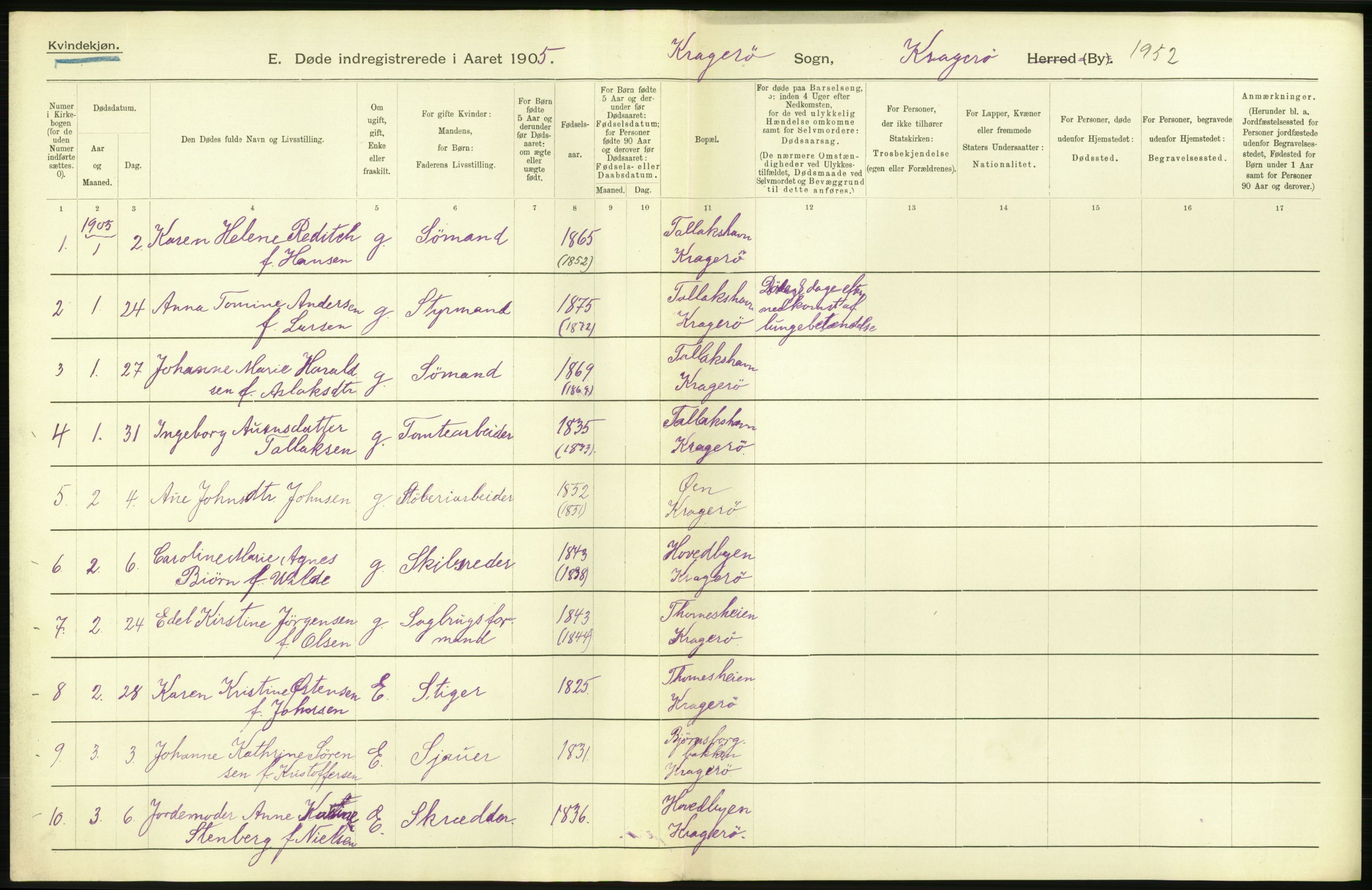 Statistisk sentralbyrå, Sosiodemografiske emner, Befolkning, AV/RA-S-2228/D/Df/Dfa/Dfac/L0043: Bratsberg - Lister og Mandals amt: Levendefødte menn og kvinner, gifte, døde, dødfødte. Byer., 1905, p. 218