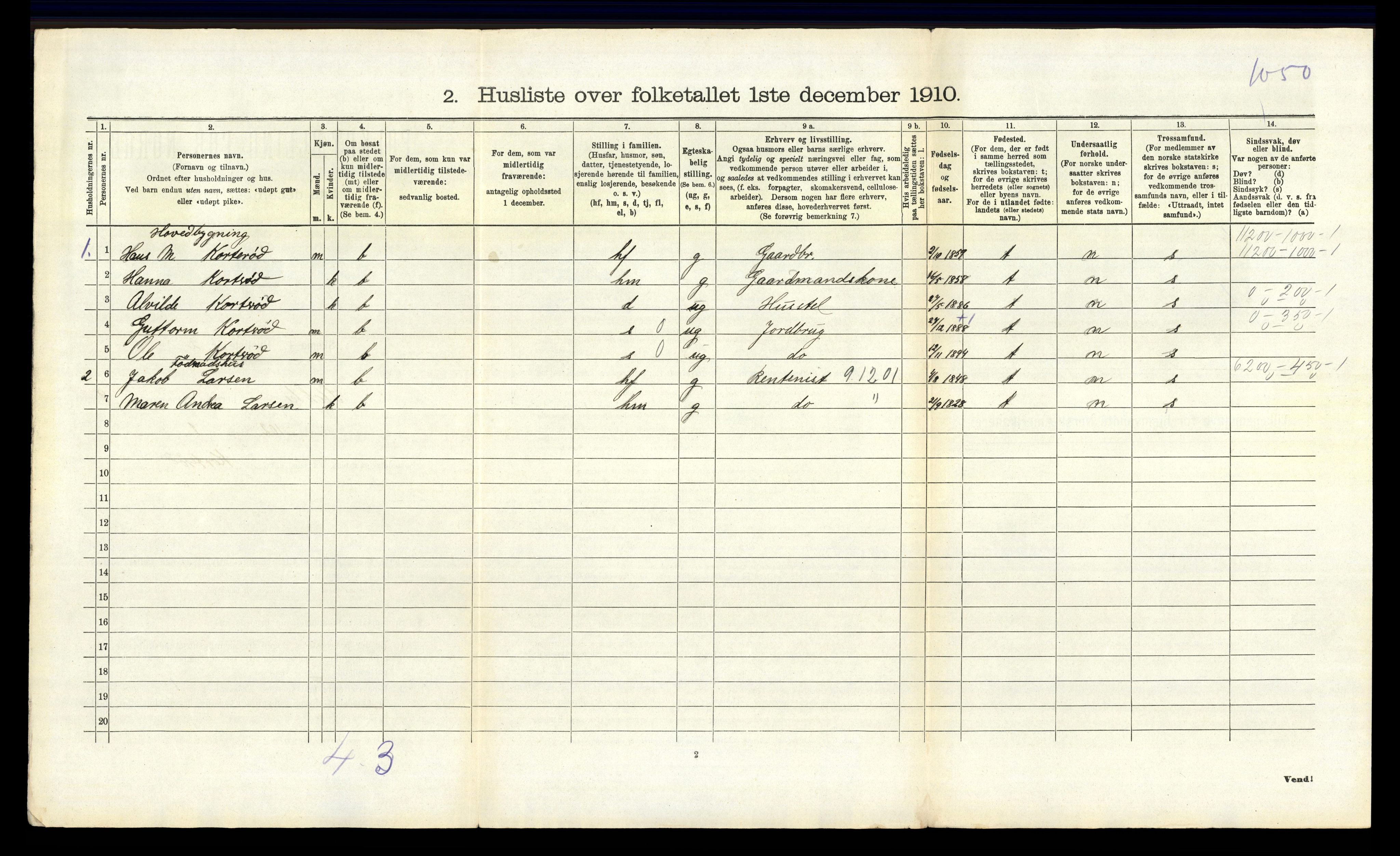 RA, 1910 census for Stokke, 1910, p. 1537