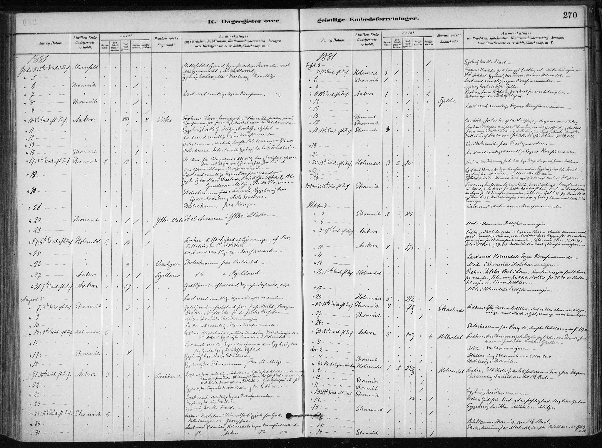 Skånevik sokneprestembete, SAB/A-77801/H/Haa: Parish register (official) no. B 1, 1879-1914, p. 270