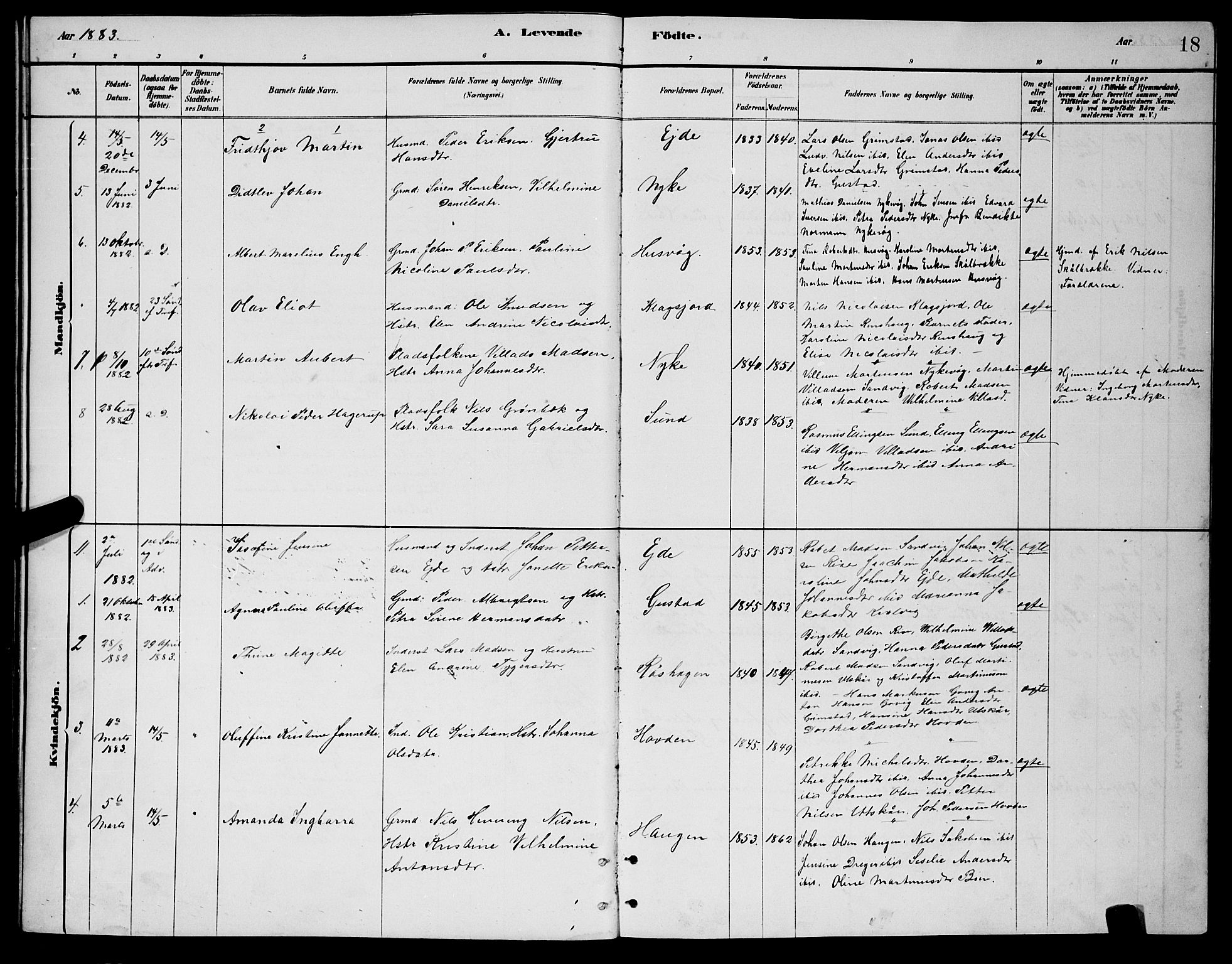 Ministerialprotokoller, klokkerbøker og fødselsregistre - Nordland, AV/SAT-A-1459/892/L1325: Parish register (copy) no. 892C02, 1878-1896, p. 18