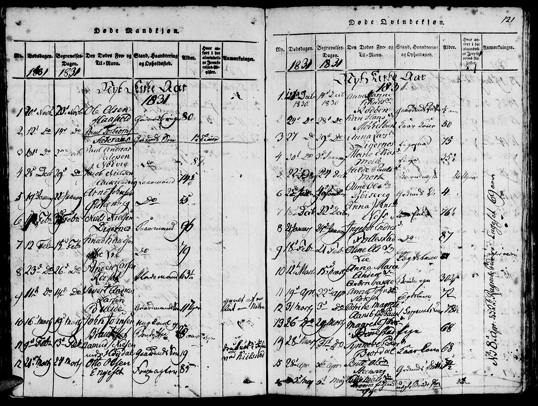 Ministerialprotokoller, klokkerbøker og fødselsregistre - Møre og Romsdal, AV/SAT-A-1454/511/L0138: Parish register (official) no. 511A05, 1817-1832, p. 121