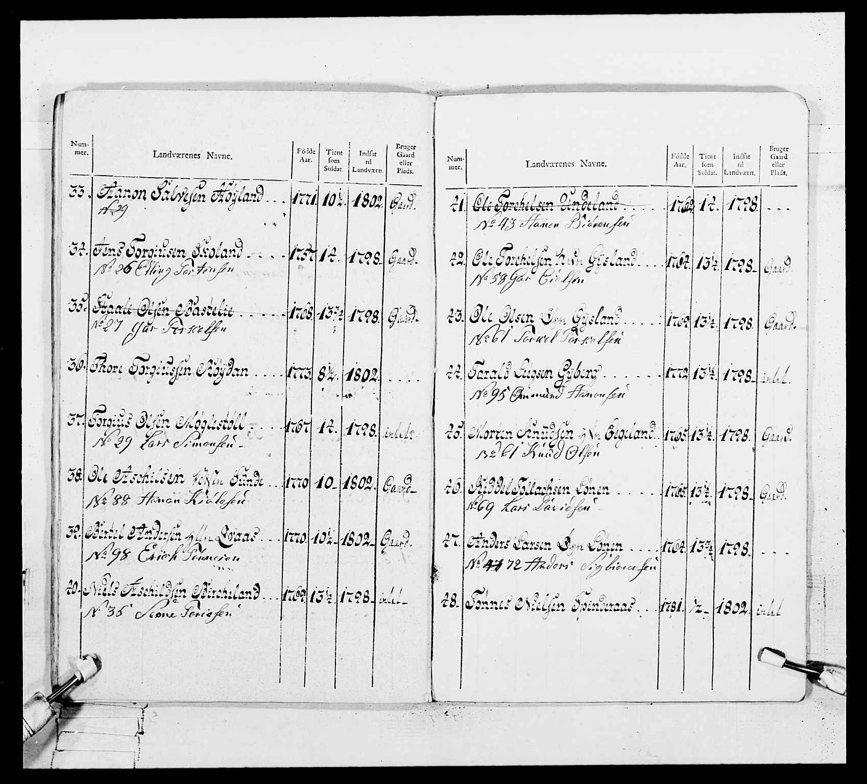 Generalitets- og kommissariatskollegiet, Det kongelige norske kommissariatskollegium, AV/RA-EA-5420/E/Eh/L0109: Vesterlenske nasjonale infanteriregiment, 1806, p. 351