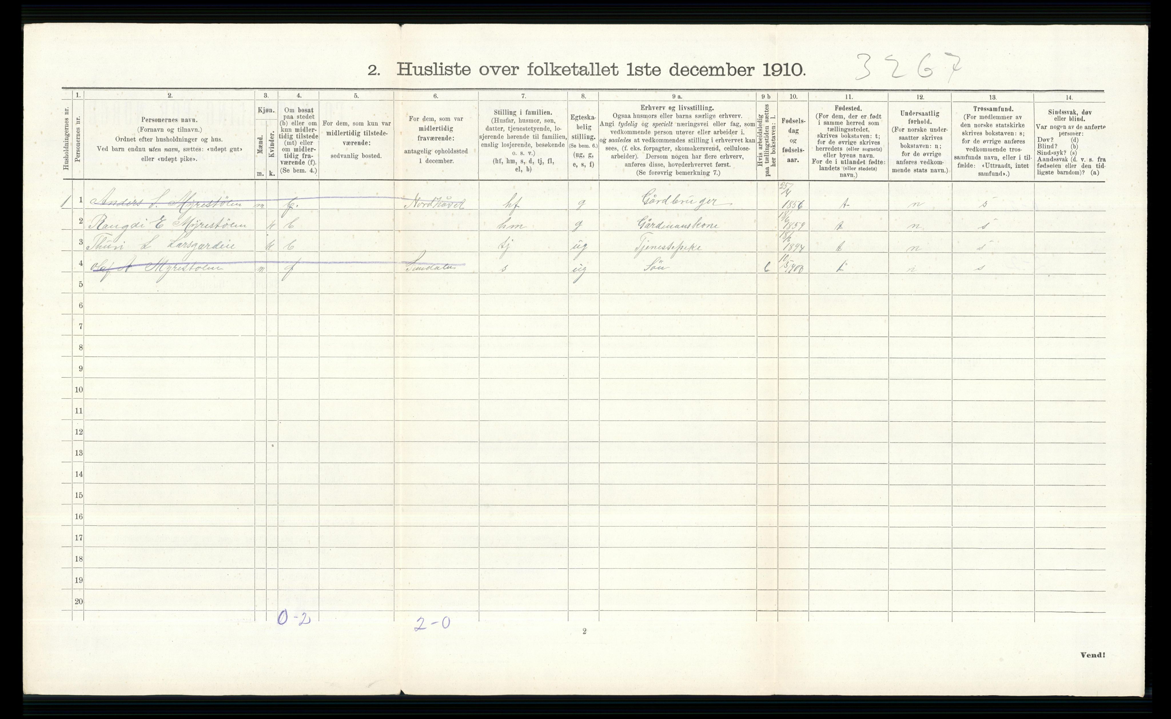 RA, 1910 census for Hol, 1910, p. 446