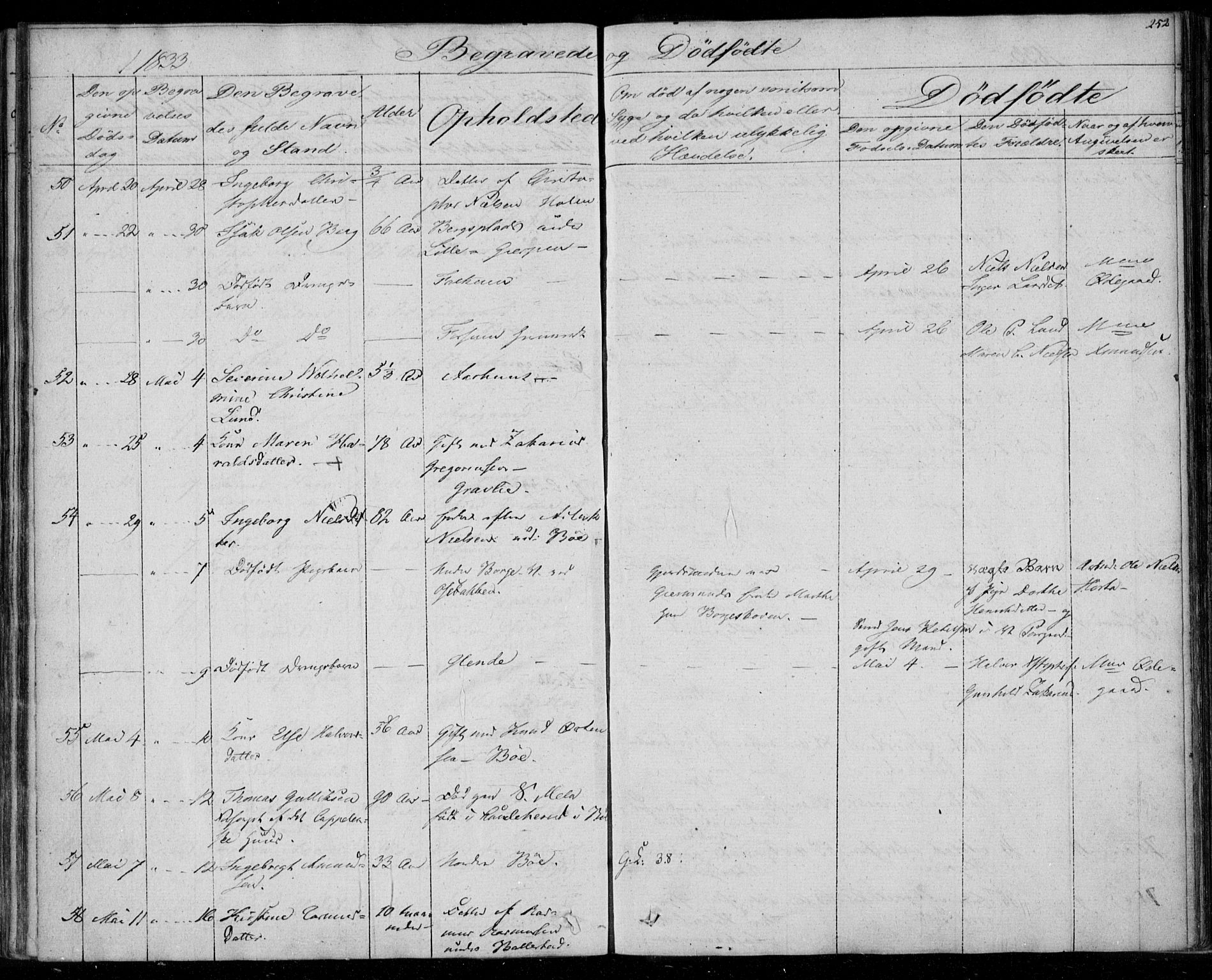 Gjerpen kirkebøker, AV/SAKO-A-265/F/Fa/L0006: Parish register (official) no. I 6, 1829-1834, p. 252