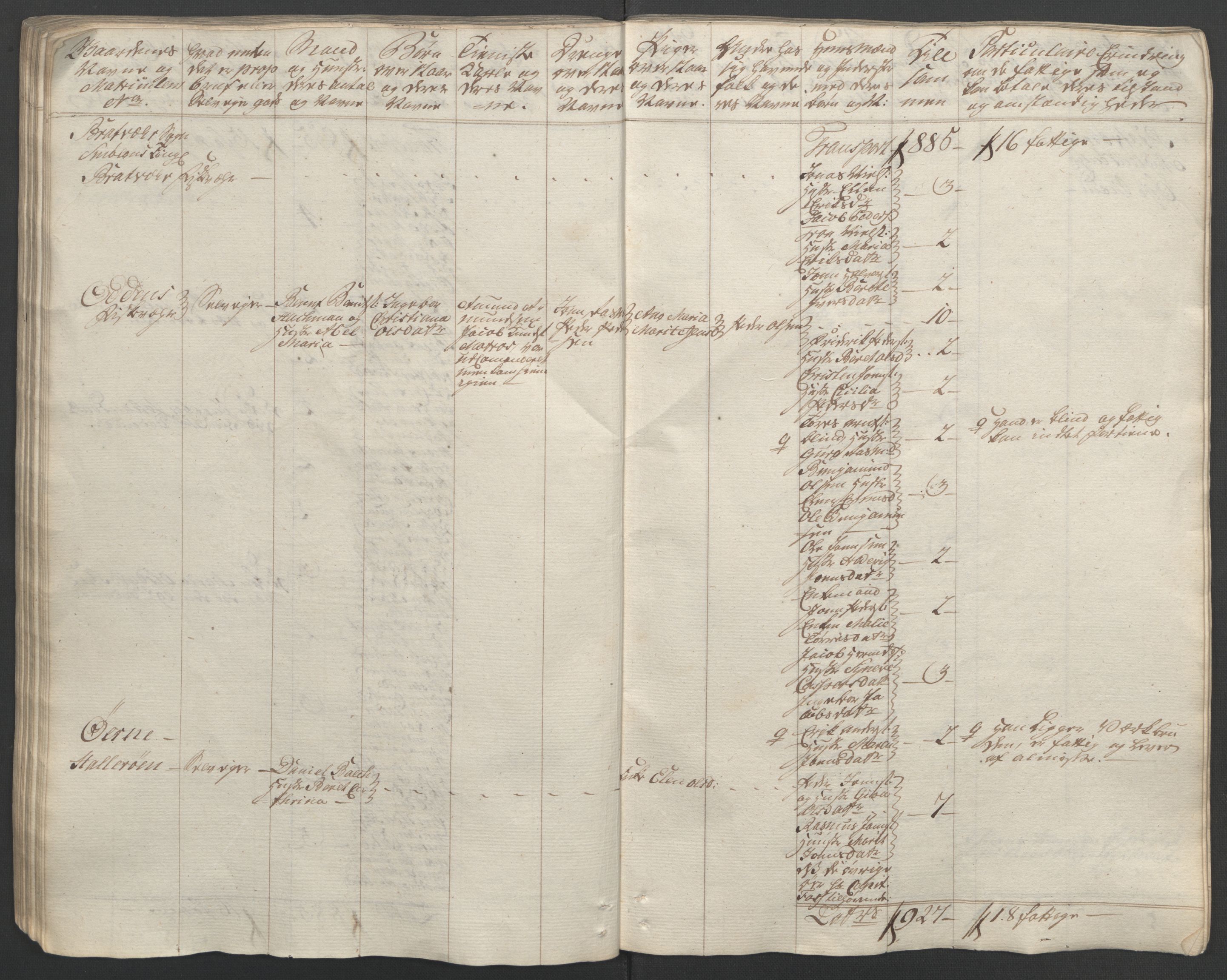 Rentekammeret inntil 1814, Reviderte regnskaper, Fogderegnskap, RA/EA-4092/R56/L3841: Ekstraskatten Nordmøre, 1762-1763, p. 97