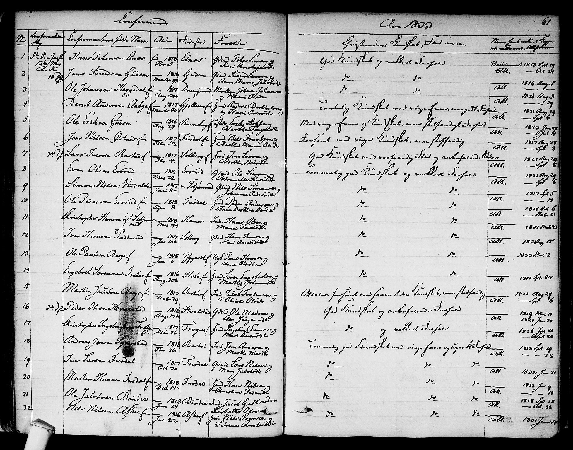 Asker prestekontor Kirkebøker, SAO/A-10256a/F/Fa/L0009: Parish register (official) no. I 9, 1825-1878, p. 61