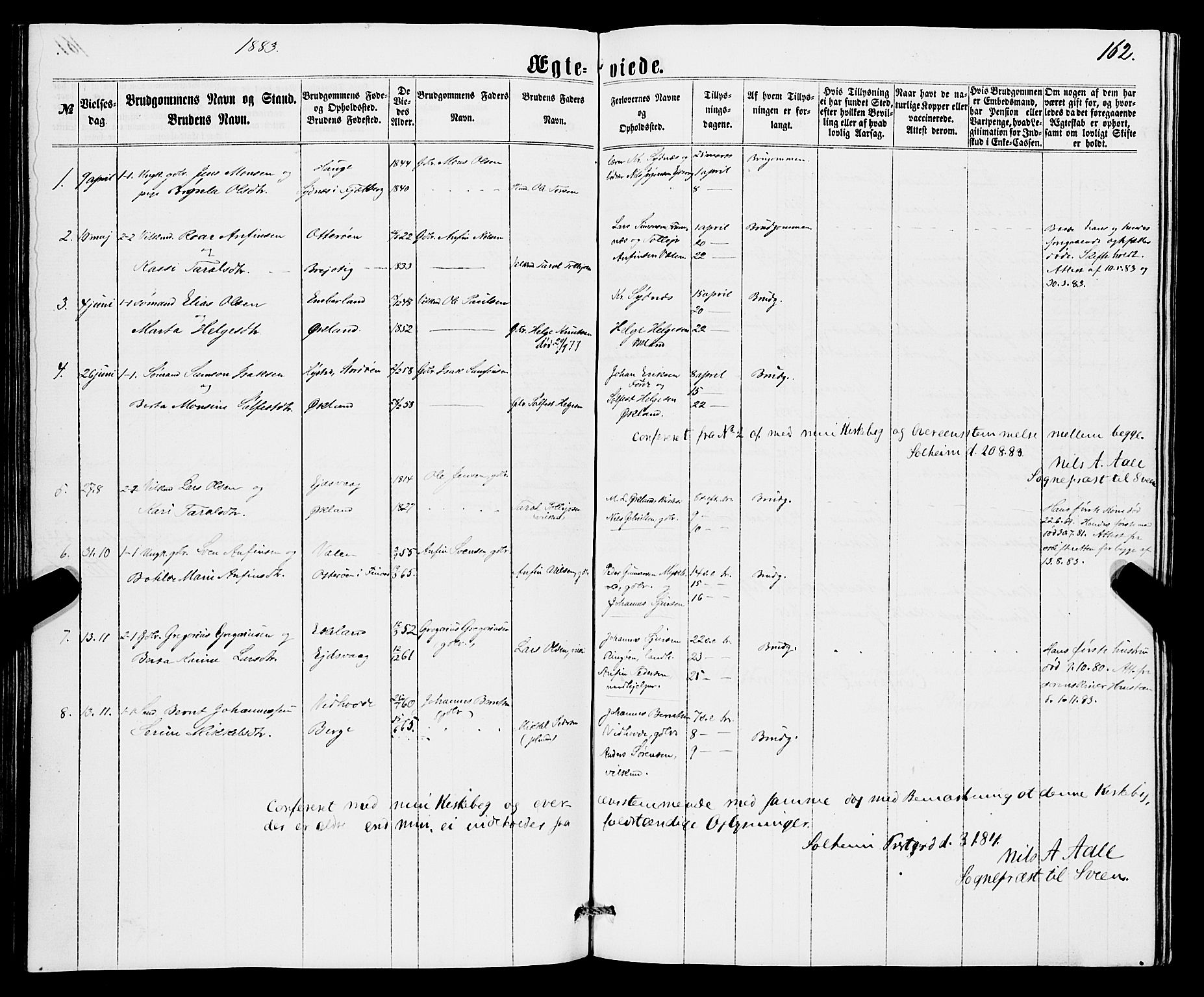Sveio Sokneprestembete, SAB/A-78501/H/Hab: Parish register (copy) no. B 1, 1864-1886, p. 162