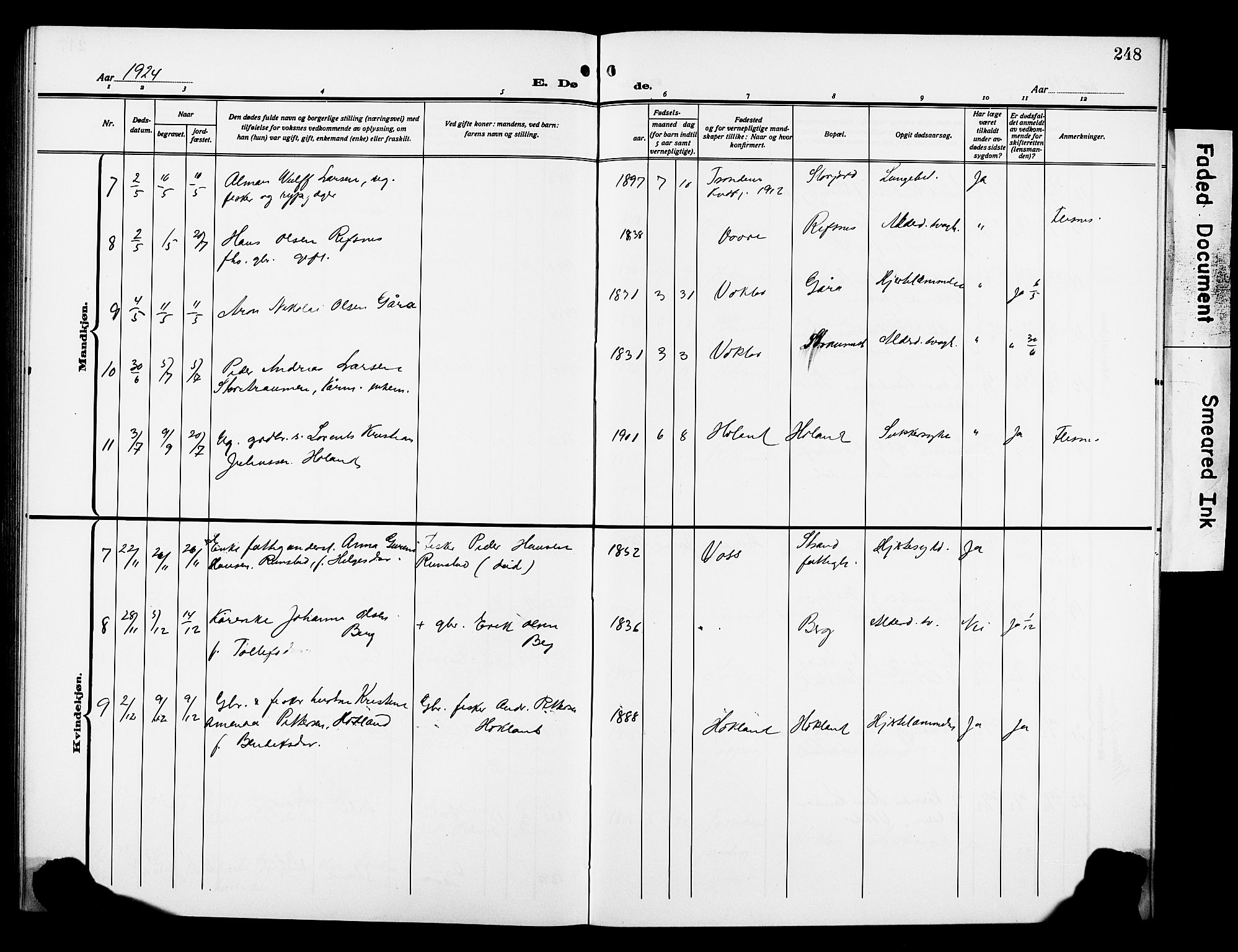 Kvæfjord sokneprestkontor, AV/SATØ-S-1323/G/Ga/Gab/L0006klokker: Parish register (copy) no. 6, 1912-1931, p. 248