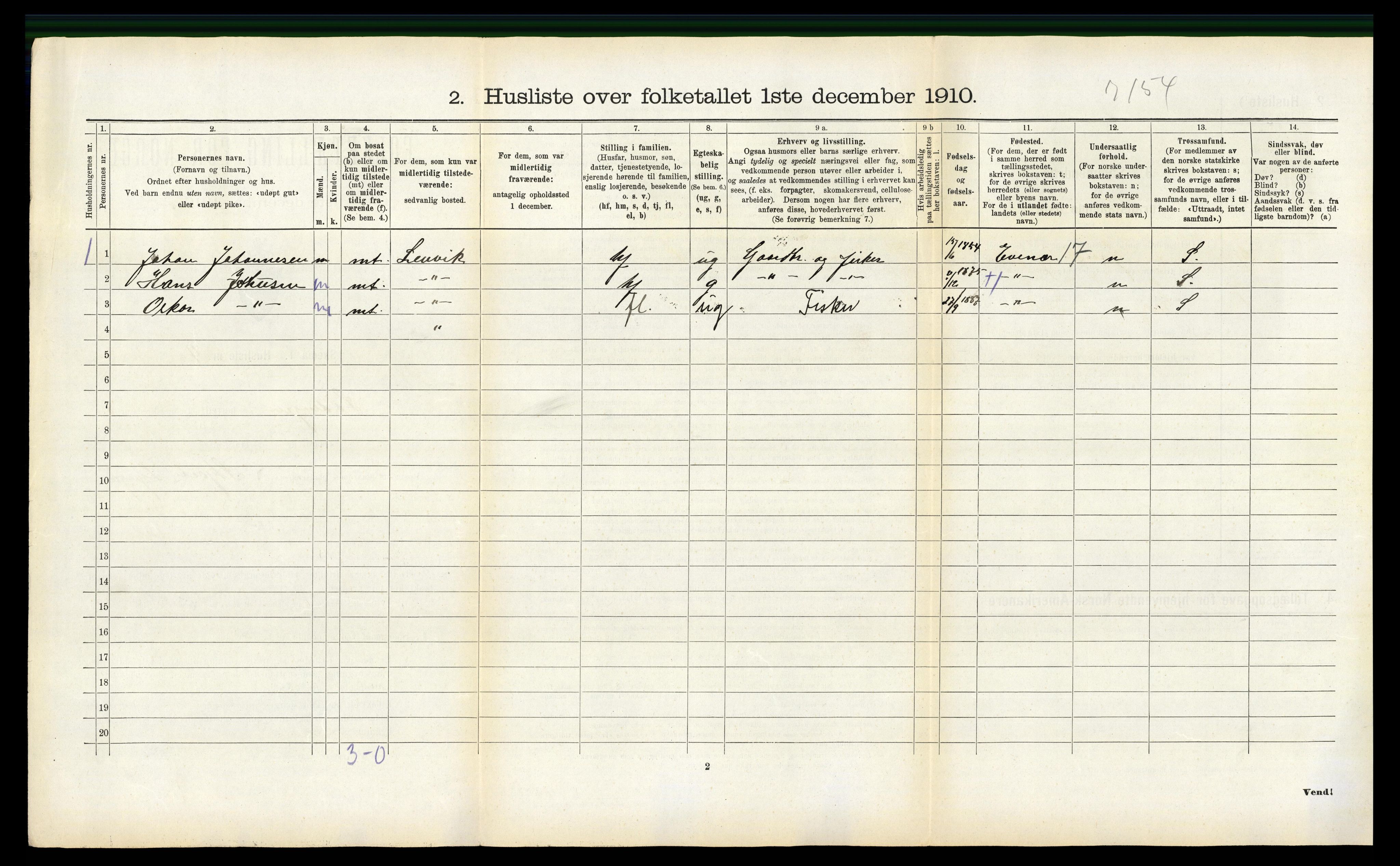 RA, 1910 census for Lødingen, 1910, p. 710