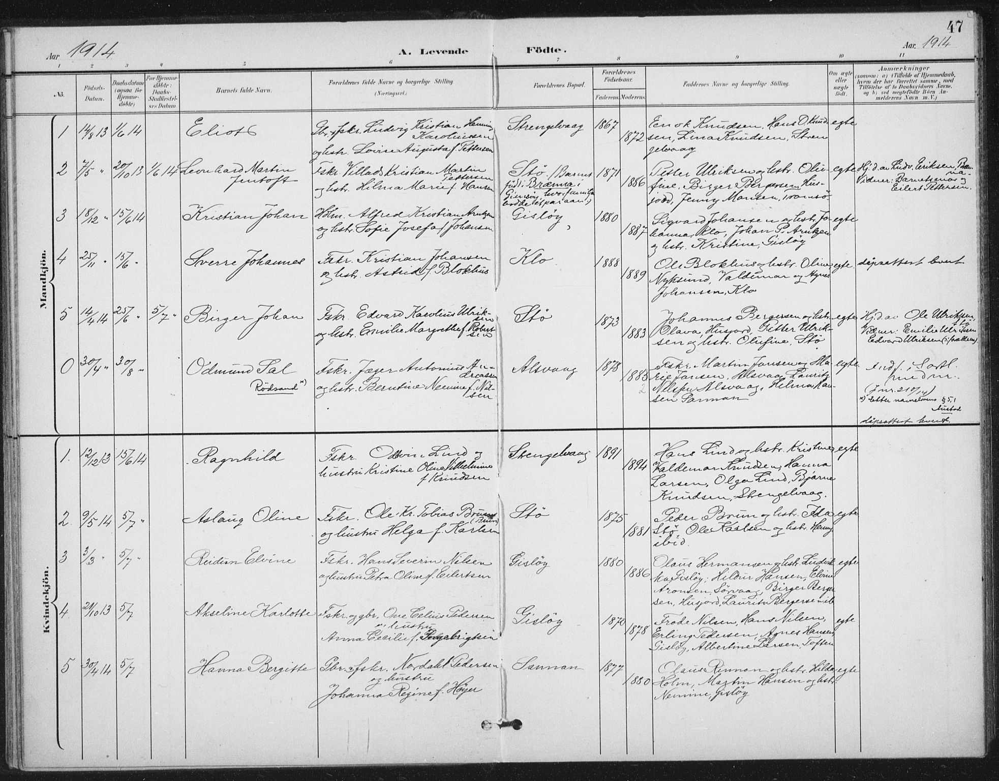 Ministerialprotokoller, klokkerbøker og fødselsregistre - Nordland, SAT/A-1459/894/L1356: Parish register (official) no. 894A02, 1897-1914, p. 47