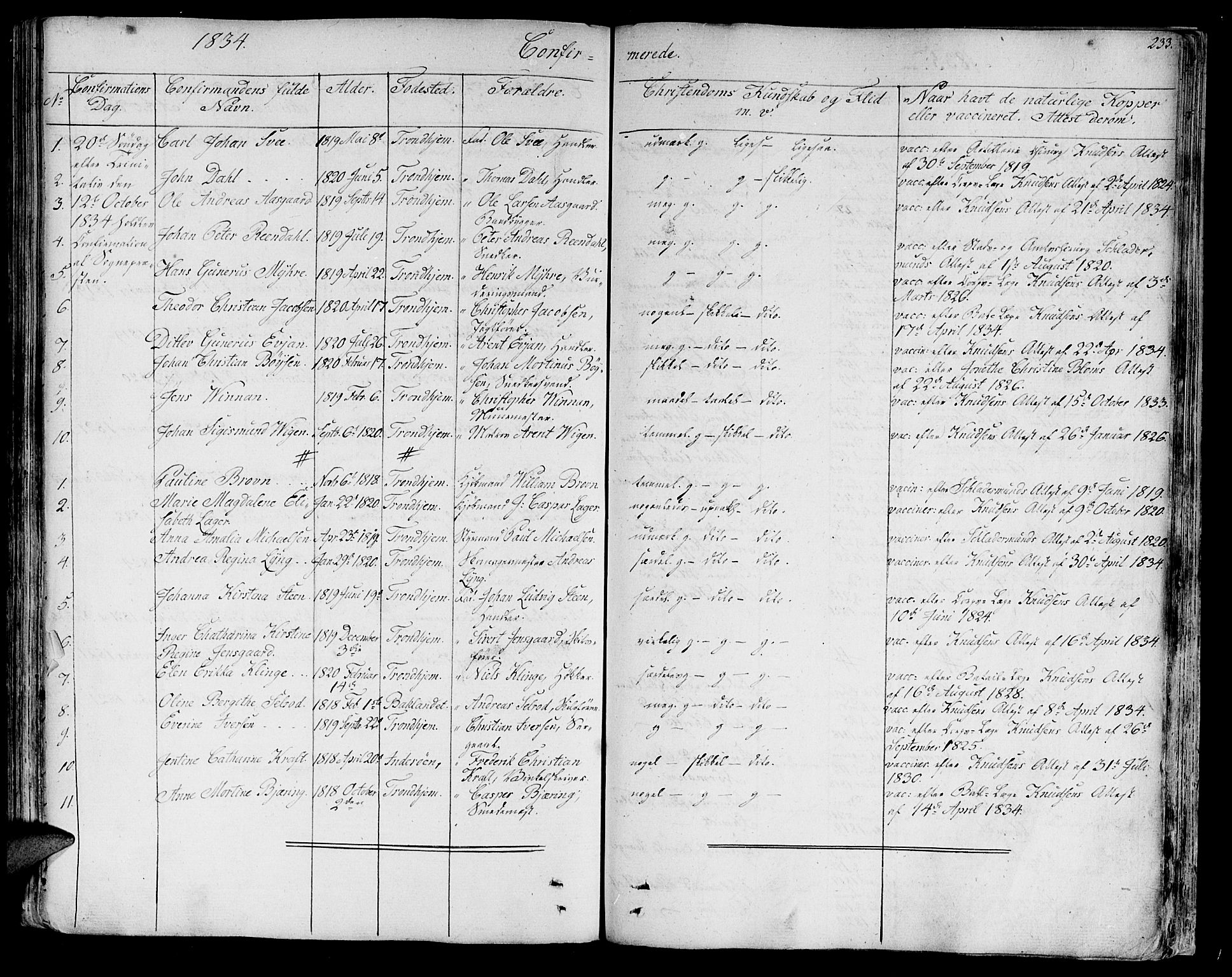 Ministerialprotokoller, klokkerbøker og fødselsregistre - Sør-Trøndelag, SAT/A-1456/602/L0108: Parish register (official) no. 602A06, 1821-1839, p. 233