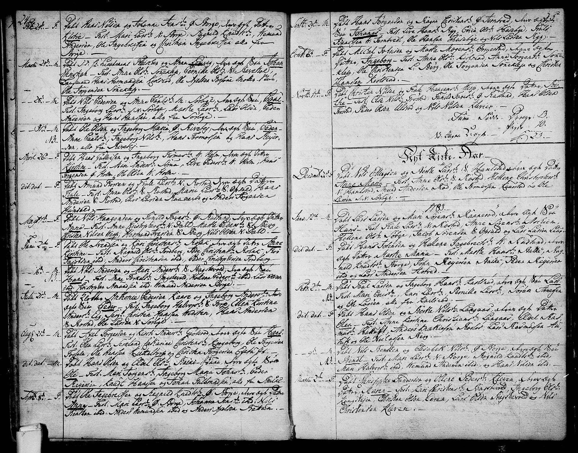 Våle kirkebøker, SAKO/A-334/F/Fa/L0005: Parish register (official) no. I 5, 1773-1808, p. 24-25