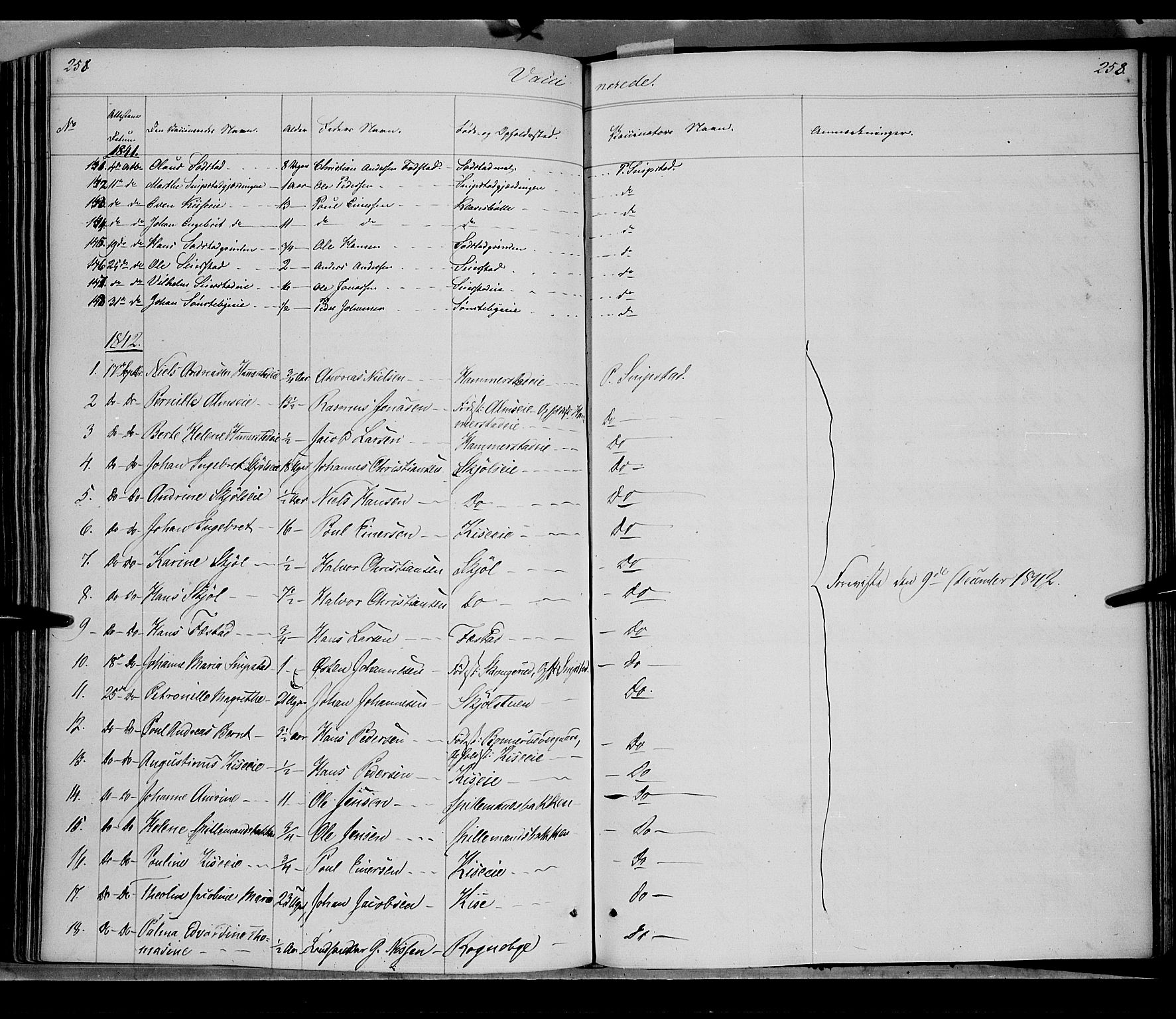Østre Toten prestekontor, SAH/PREST-104/H/Ha/Haa/L0002: Parish register (official) no. 2, 1840-1847, p. 258