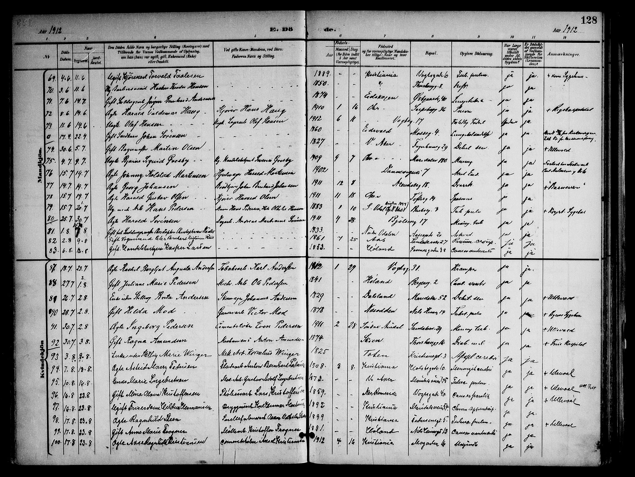 Sagene prestekontor Kirkebøker, SAO/A-10796/F/L0006: Parish register (official) no. 6, 1898-1923, p. 128