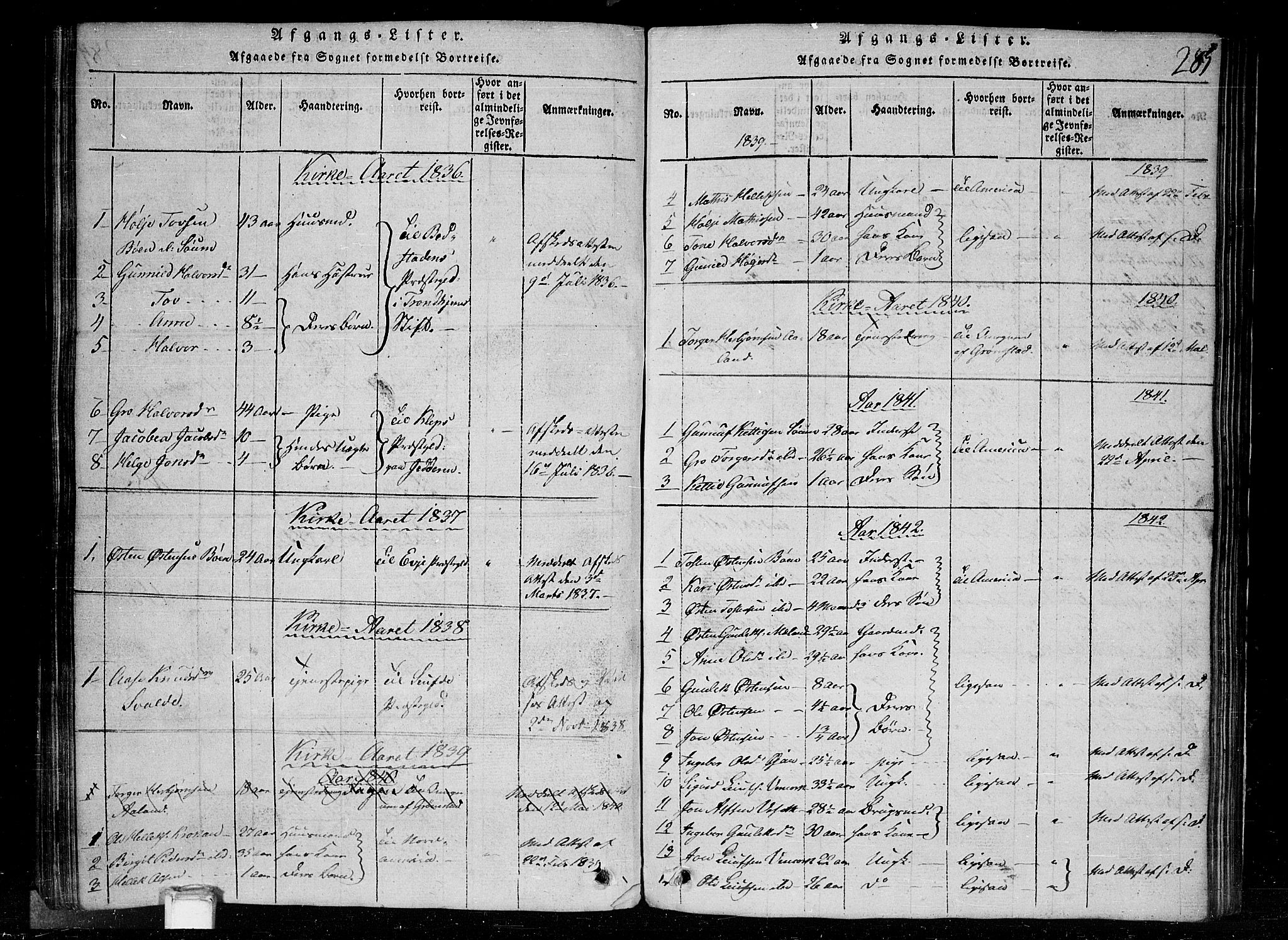 Tinn kirkebøker, SAKO/A-308/G/Gc/L0001: Parish register (copy) no. III 1, 1815-1879, p. 285