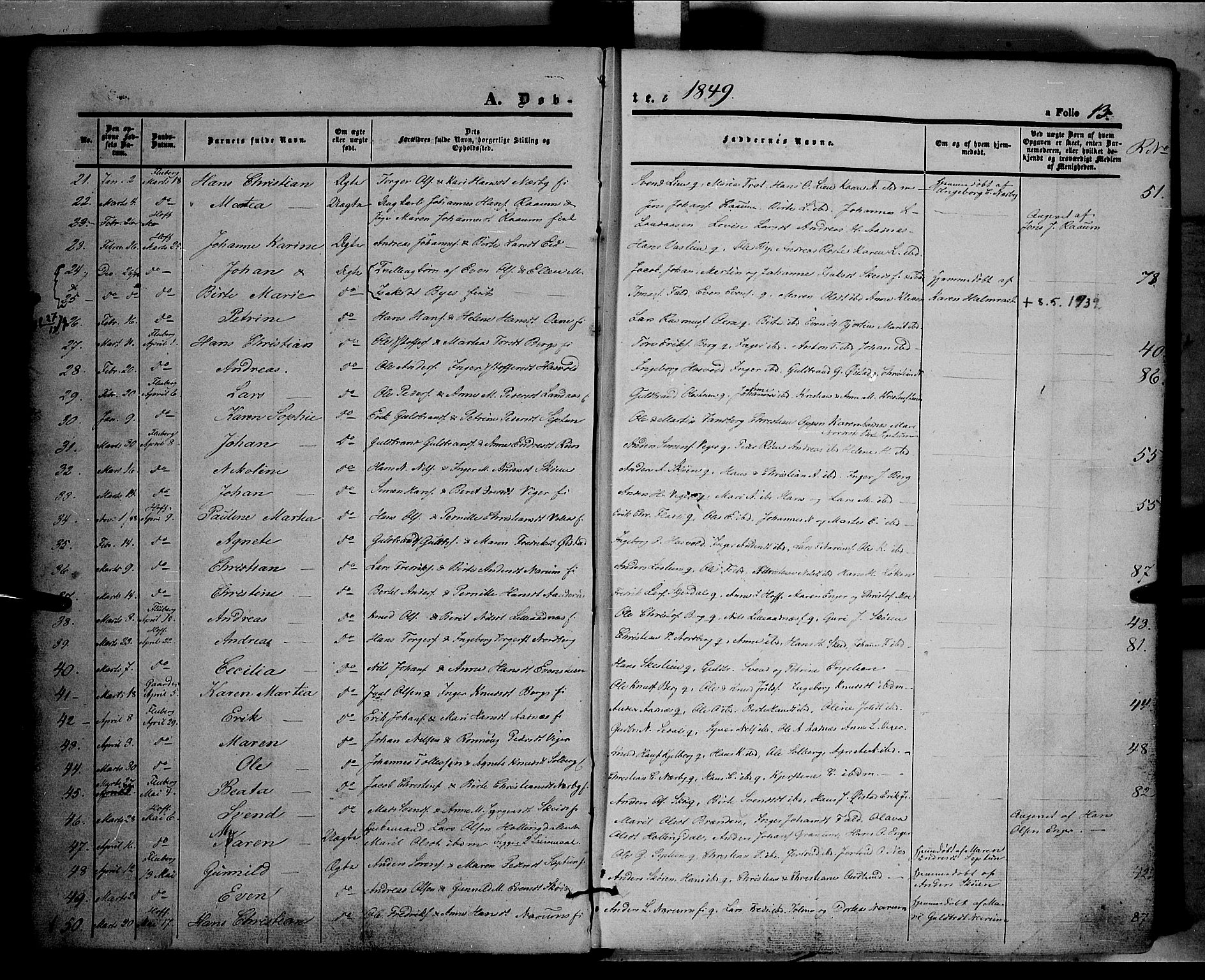 Land prestekontor, SAH/PREST-120/H/Ha/Haa/L0009: Parish register (official) no. 9, 1847-1859, p. 13