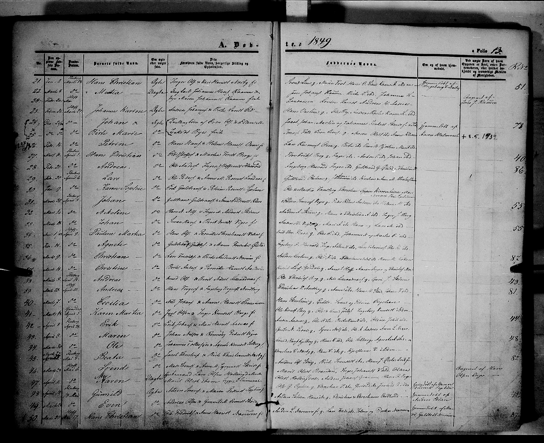 Land prestekontor, AV/SAH-PREST-120/H/Ha/Haa/L0009: Parish register (official) no. 9, 1847-1859, p. 13