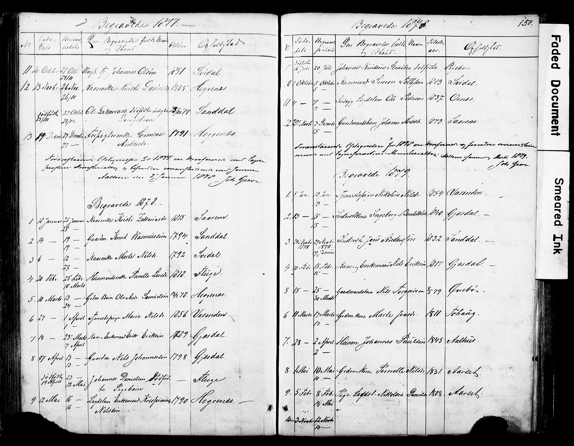 Jølster sokneprestembete, SAB/A-80701/H/Hab/Haba/L0001: Parish register (copy) no. A 1, 1853-1894, p. 150