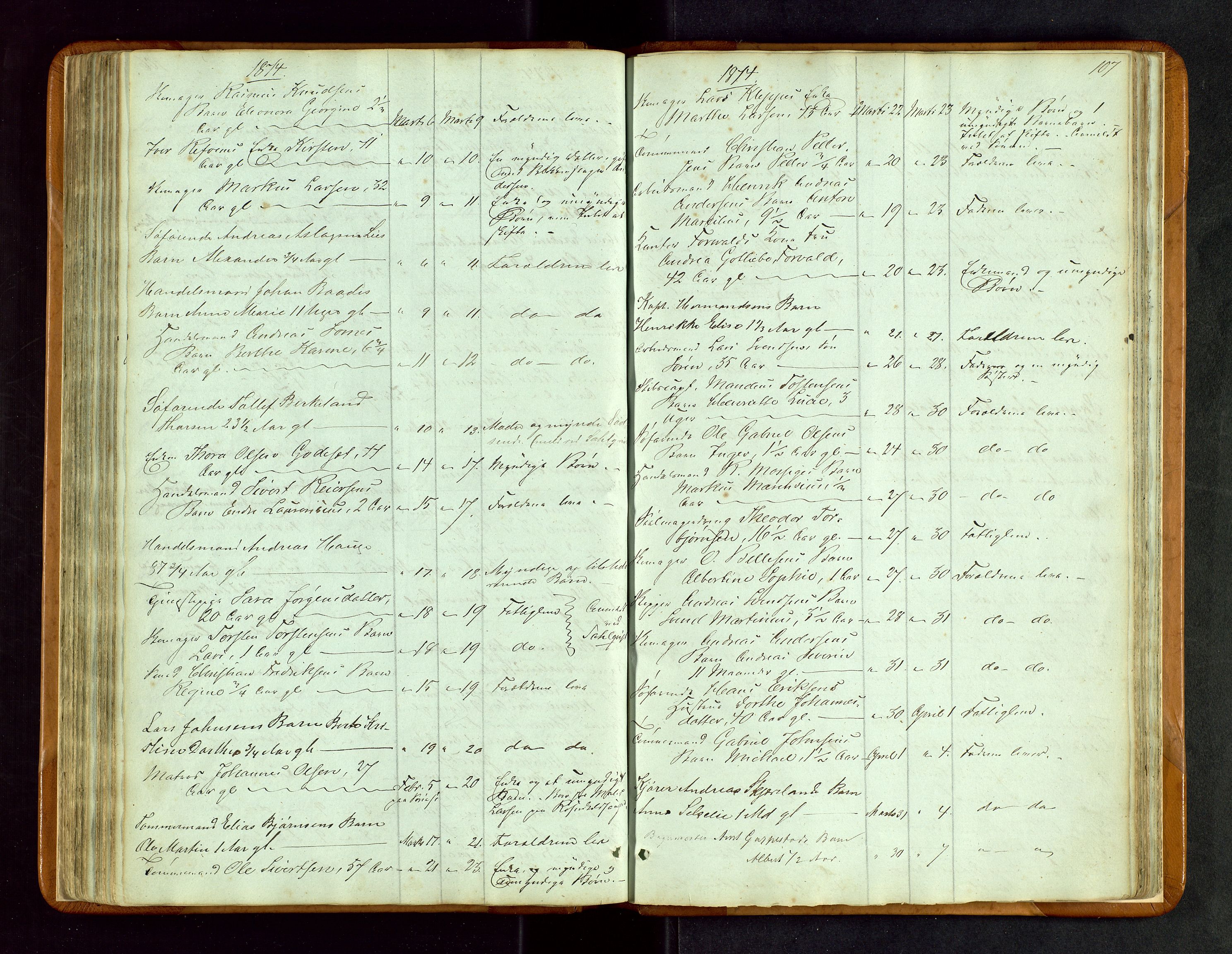 Stavanger byfogd, AV/SAST-A-101408/001/5/52/52B/L0002: Liste over anmeldte dødsfall, 1863-1877, p. 107