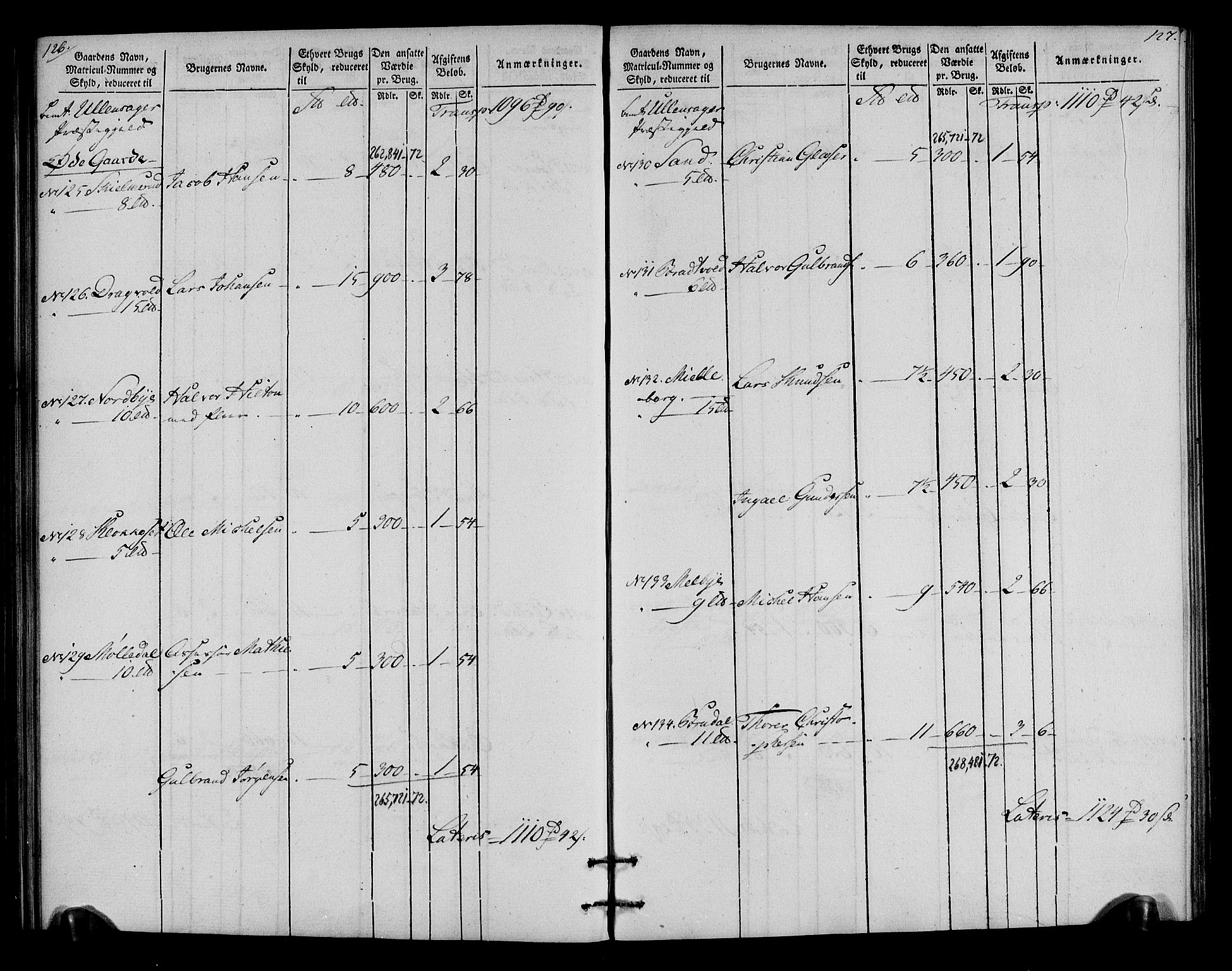 Rentekammeret inntil 1814, Realistisk ordnet avdeling, AV/RA-EA-4070/N/Ne/Nea/L0023: Øvre Romerike fogderi. Oppebørselsregister, 1803-1804, p. 65