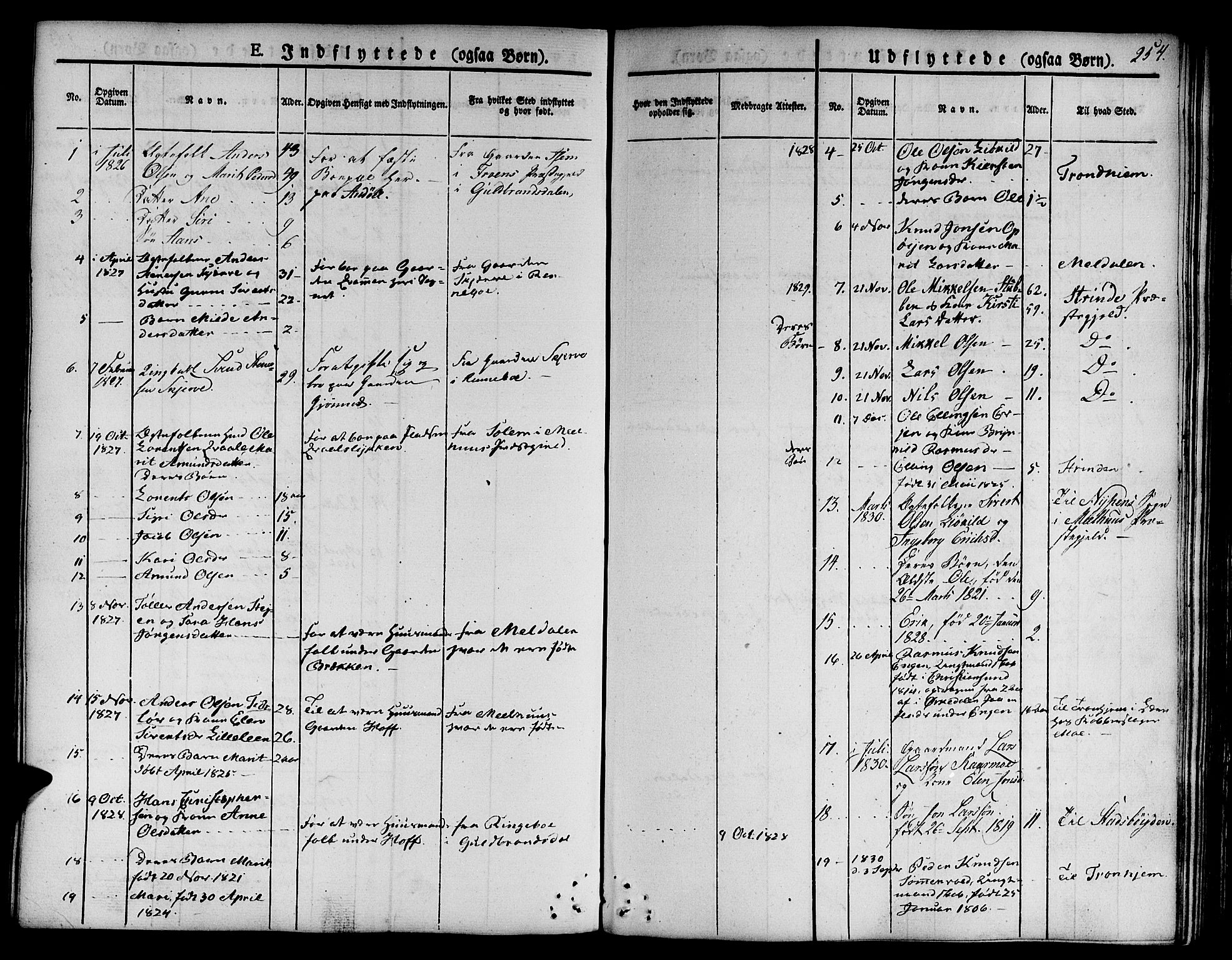 Ministerialprotokoller, klokkerbøker og fødselsregistre - Sør-Trøndelag, SAT/A-1456/668/L0804: Parish register (official) no. 668A04, 1826-1839, p. 254