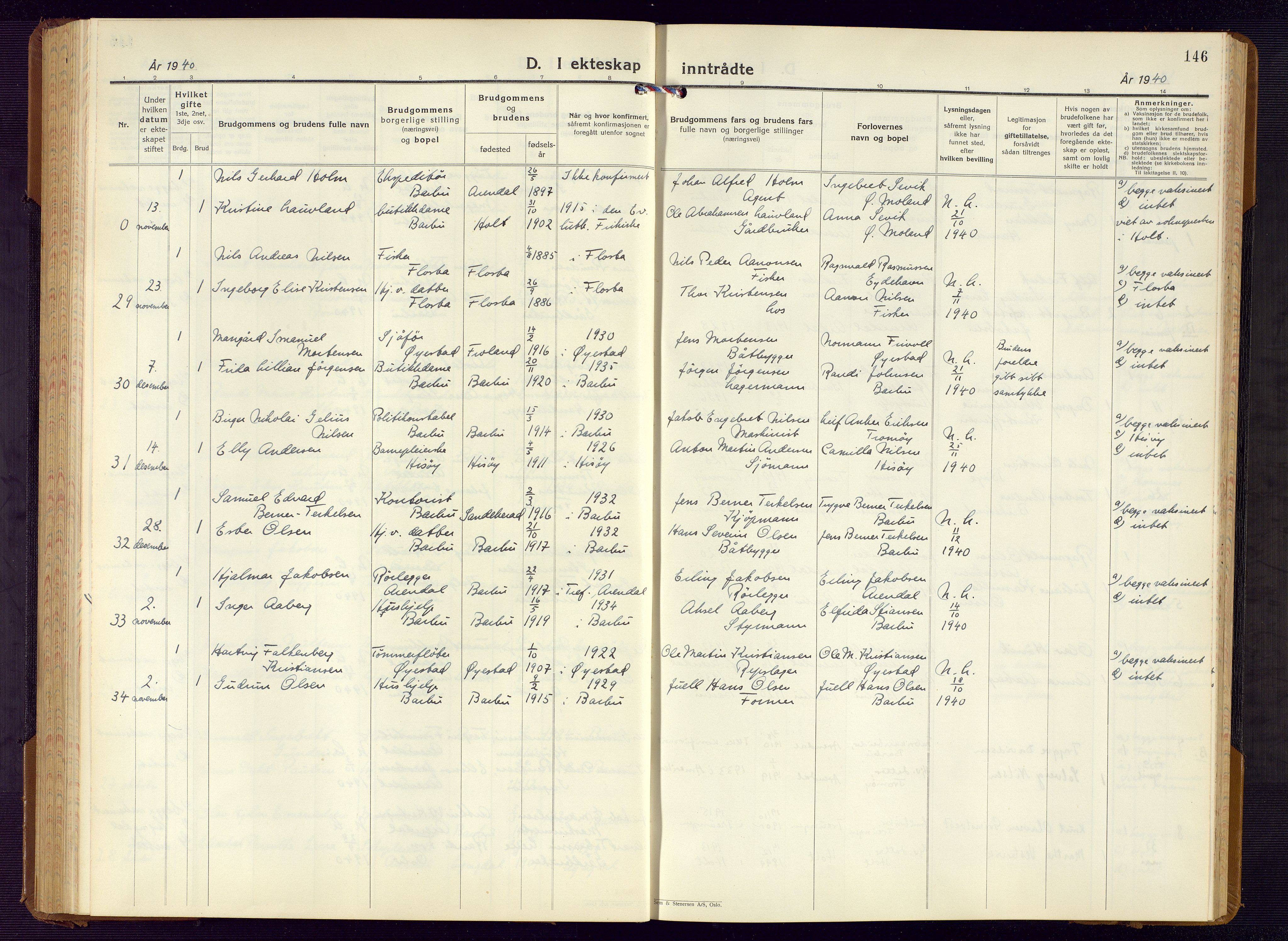 Barbu sokneprestkontor, AV/SAK-1111-0003/F/Fb/L0006: Parish register (copy) no. B 6, 1937-1947, p. 146