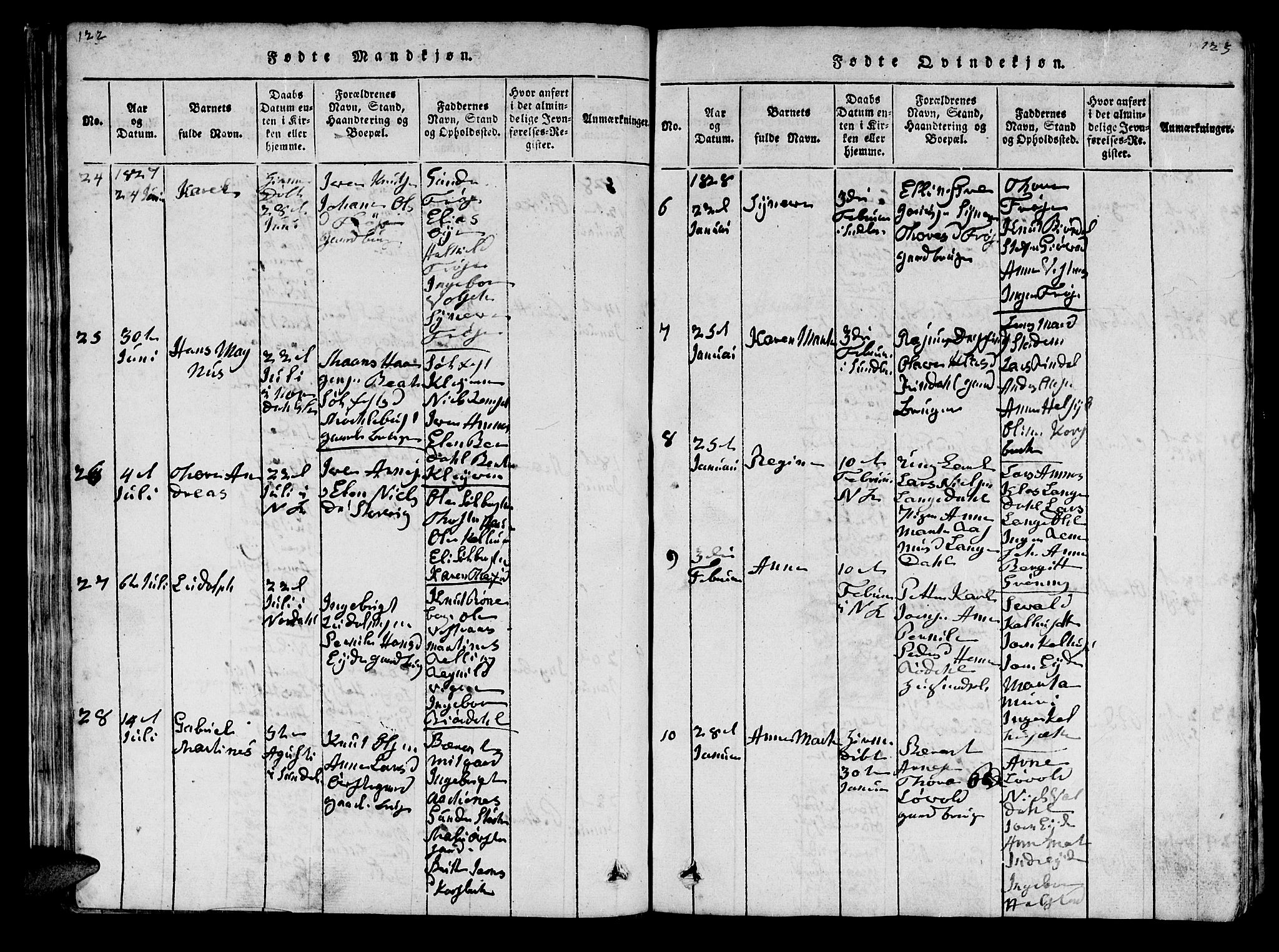 Ministerialprotokoller, klokkerbøker og fødselsregistre - Møre og Romsdal, SAT/A-1454/519/L0246: Parish register (official) no. 519A05, 1817-1834, p. 122-123