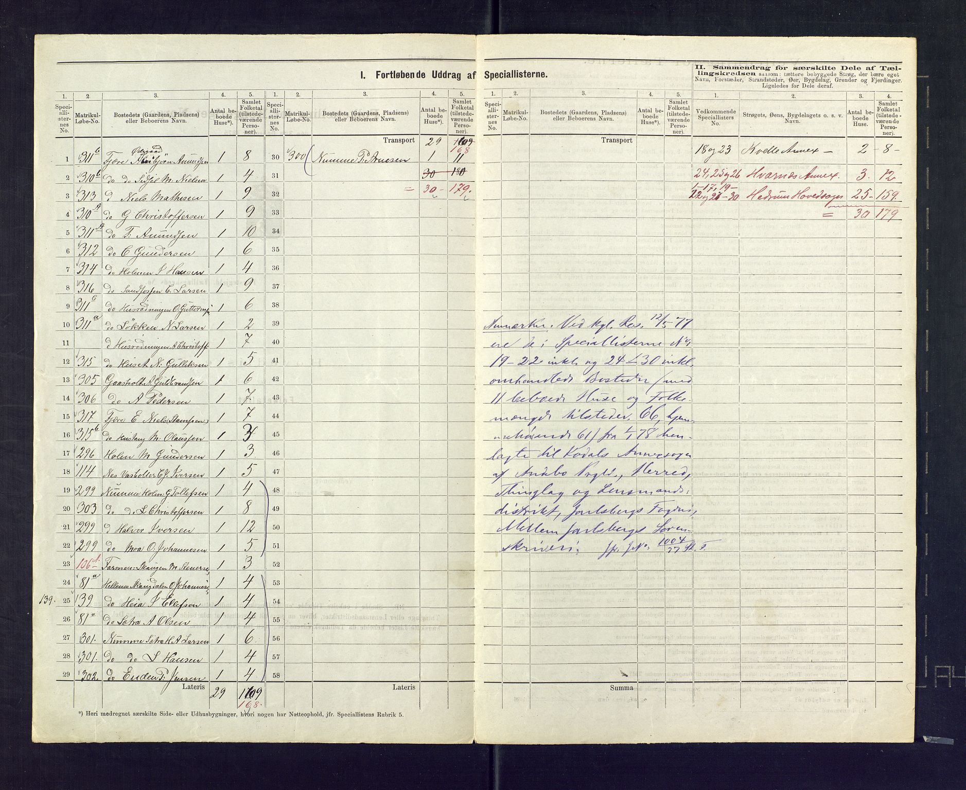 SAKO, 1875 census for 0727P Hedrum, 1875, p. 27