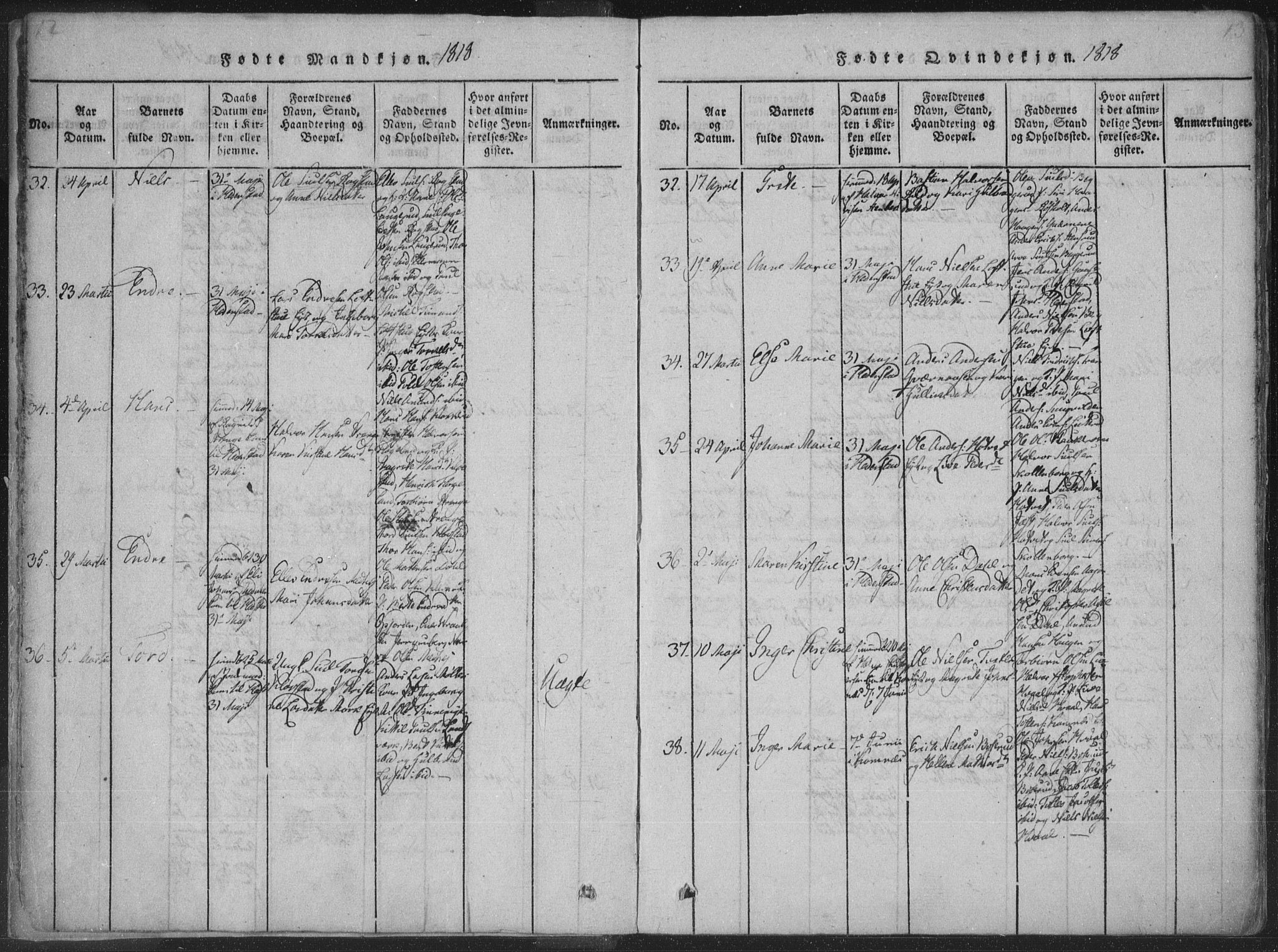 Sandsvær kirkebøker, AV/SAKO-A-244/F/Fa/L0004: Parish register (official) no. I 4, 1817-1839, p. 12-13