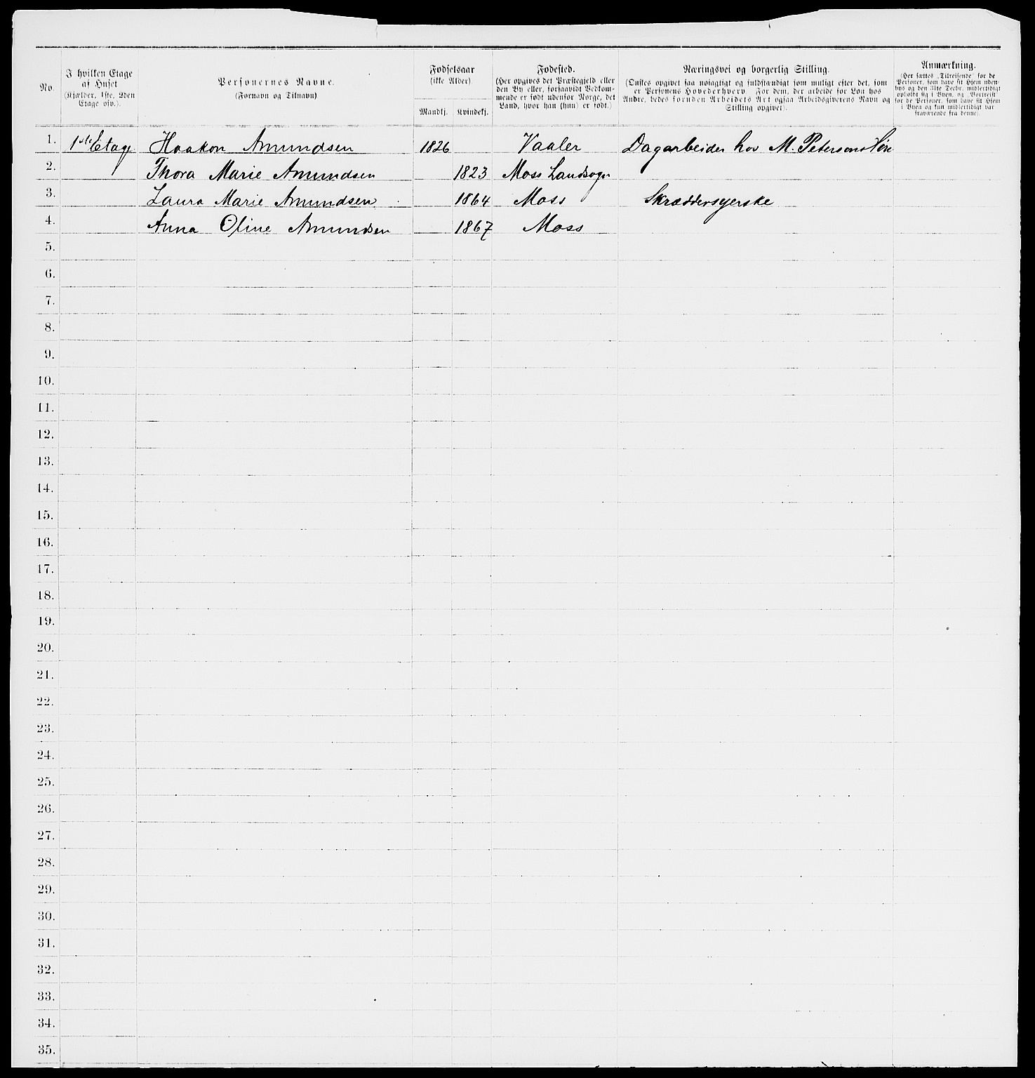 RA, 1885 census for 0104 Moss, 1885, p. 194
