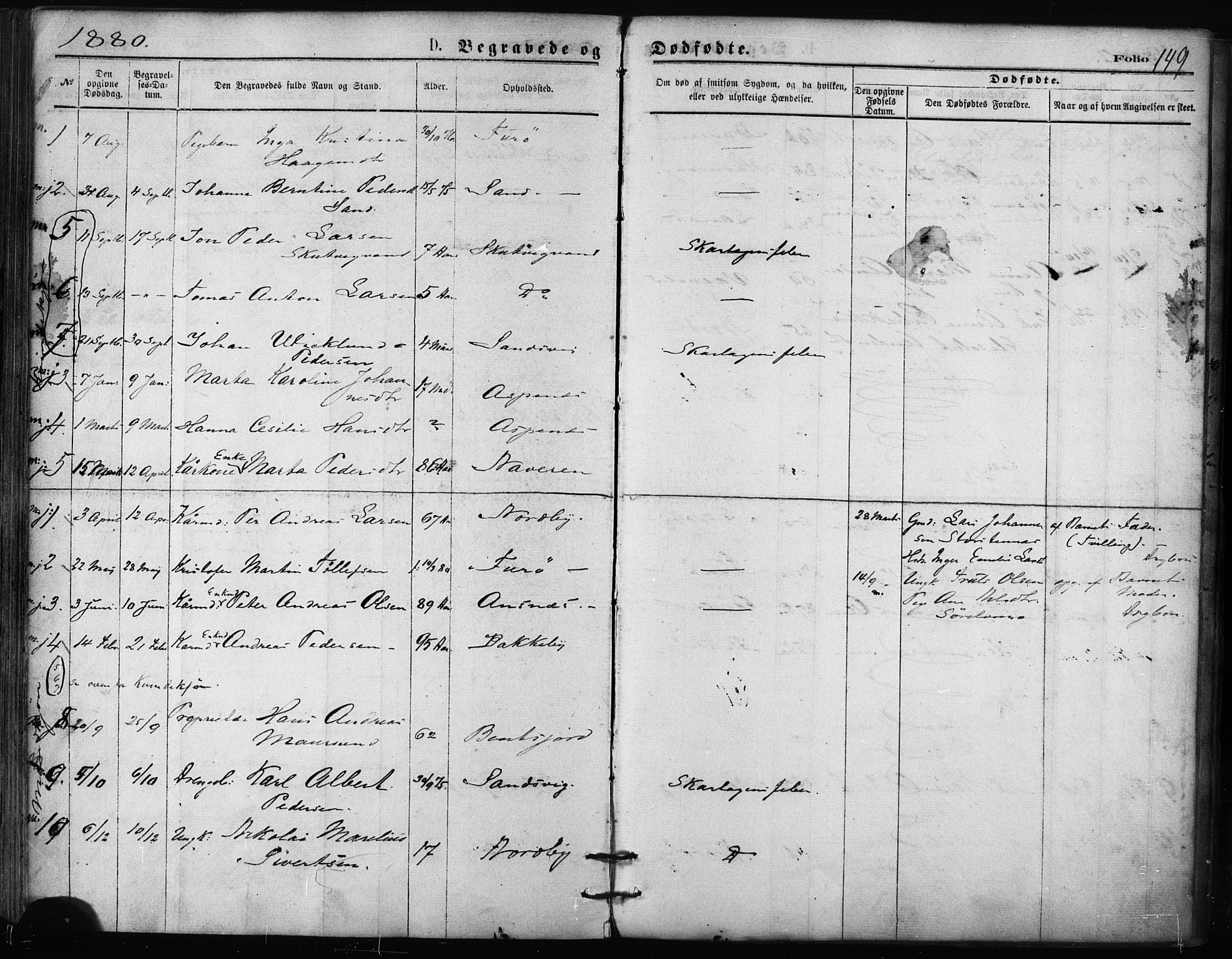 Balsfjord sokneprestembete, SATØ/S-1303/G/Ga/L0002kirke: Parish register (official) no. 2, 1871-1886, p. 149